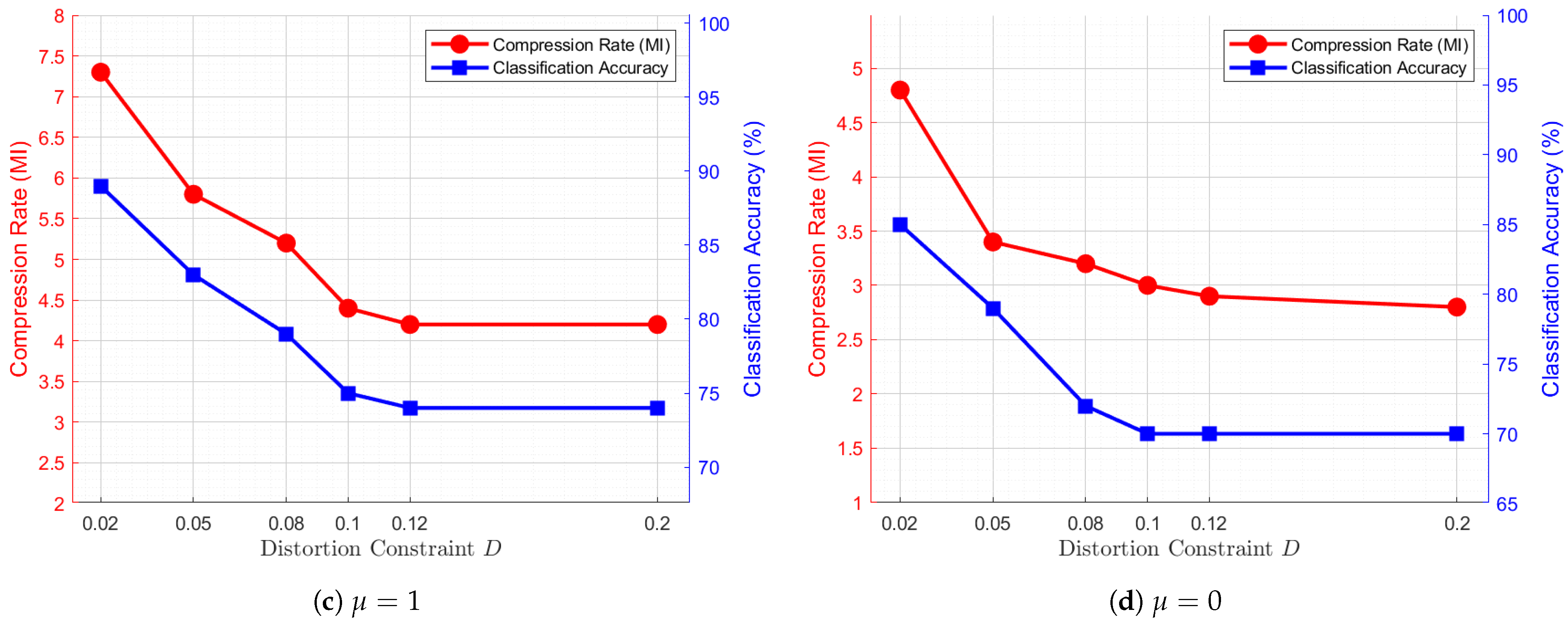Applsci 15 04608 g006b