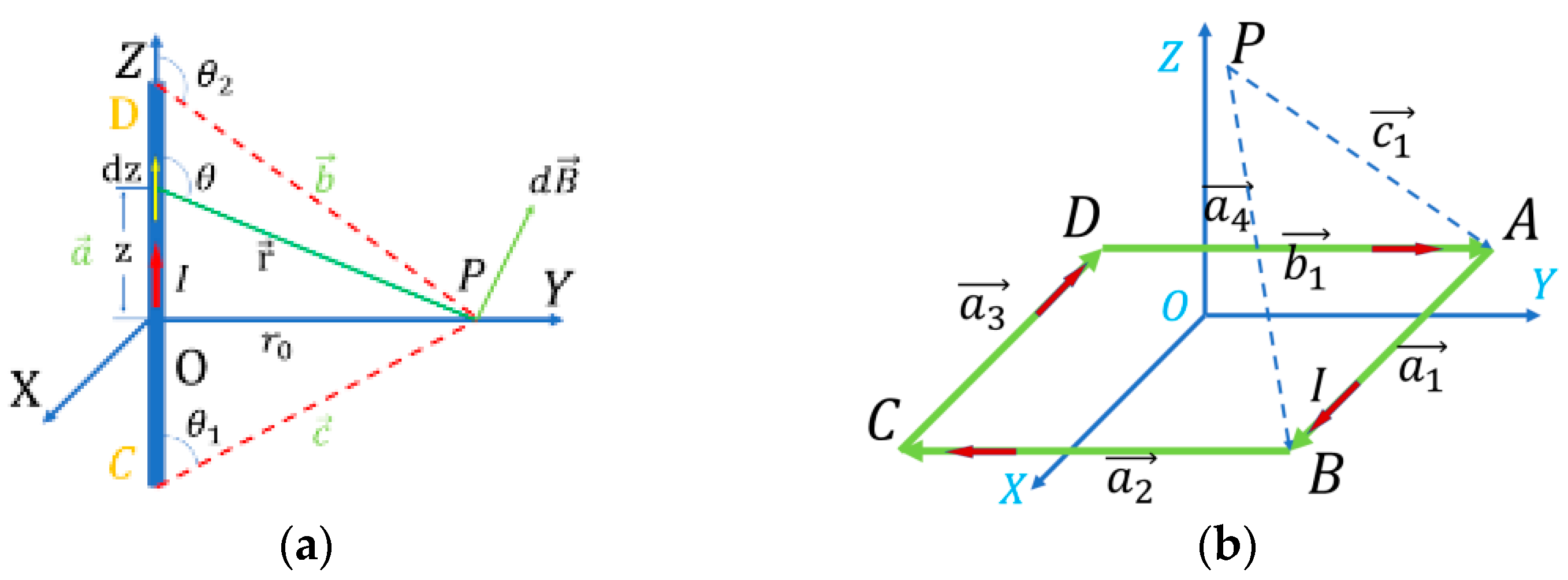 Applsci 15 04613 g002