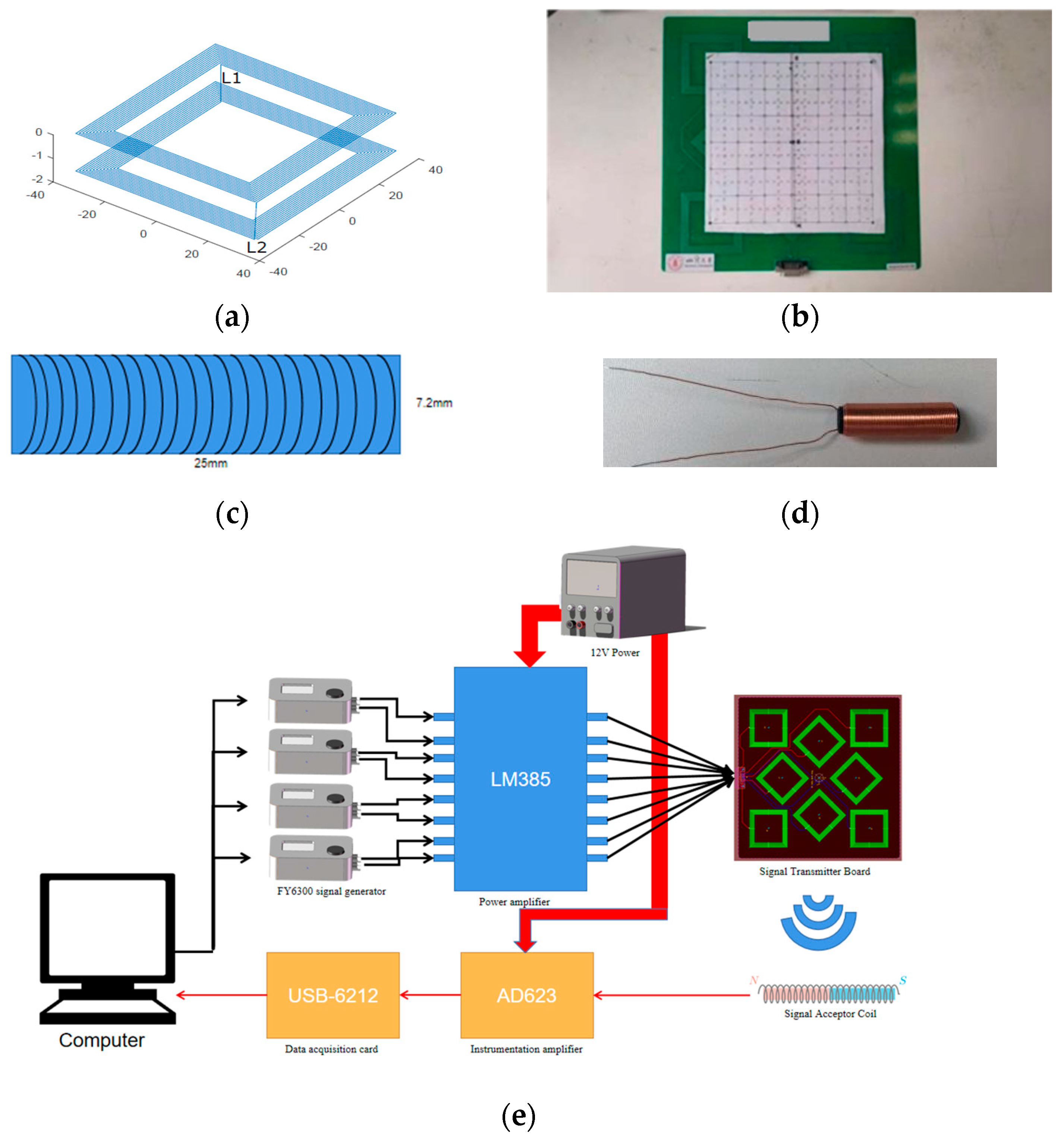 Applsci 15 04613 g005a
