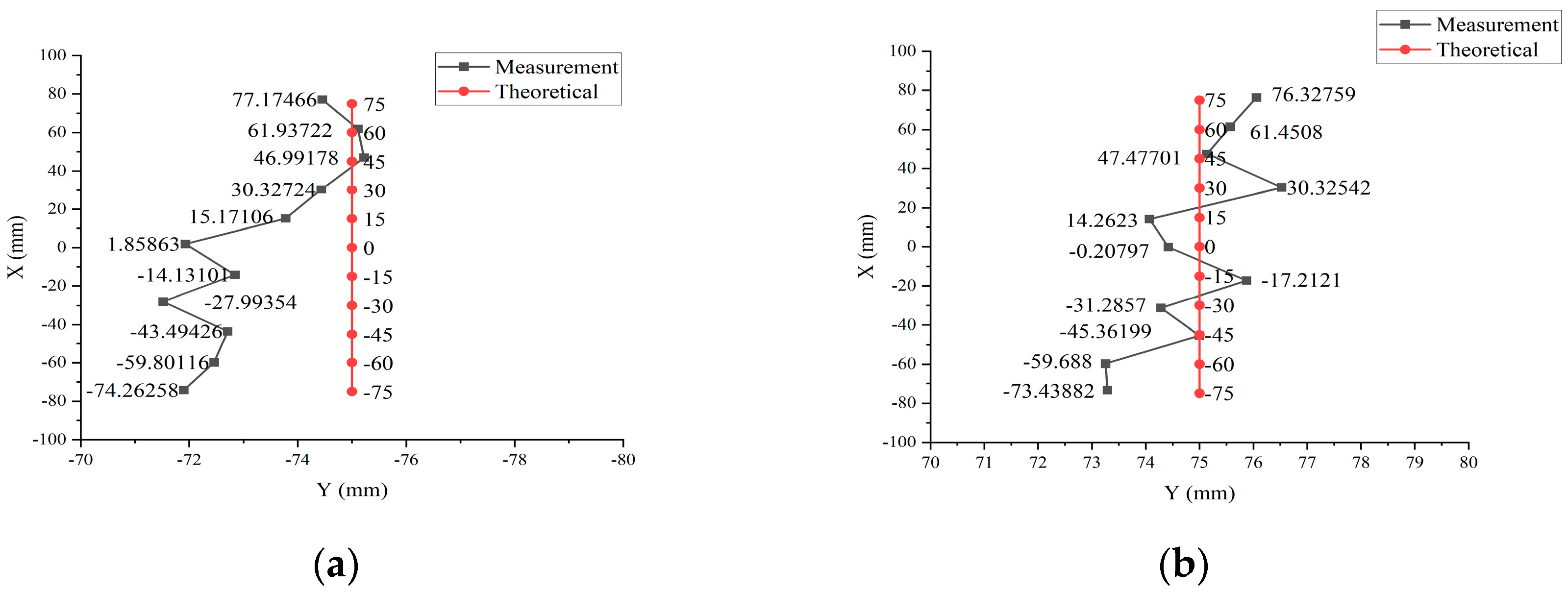 Applsci 15 04613 g008
