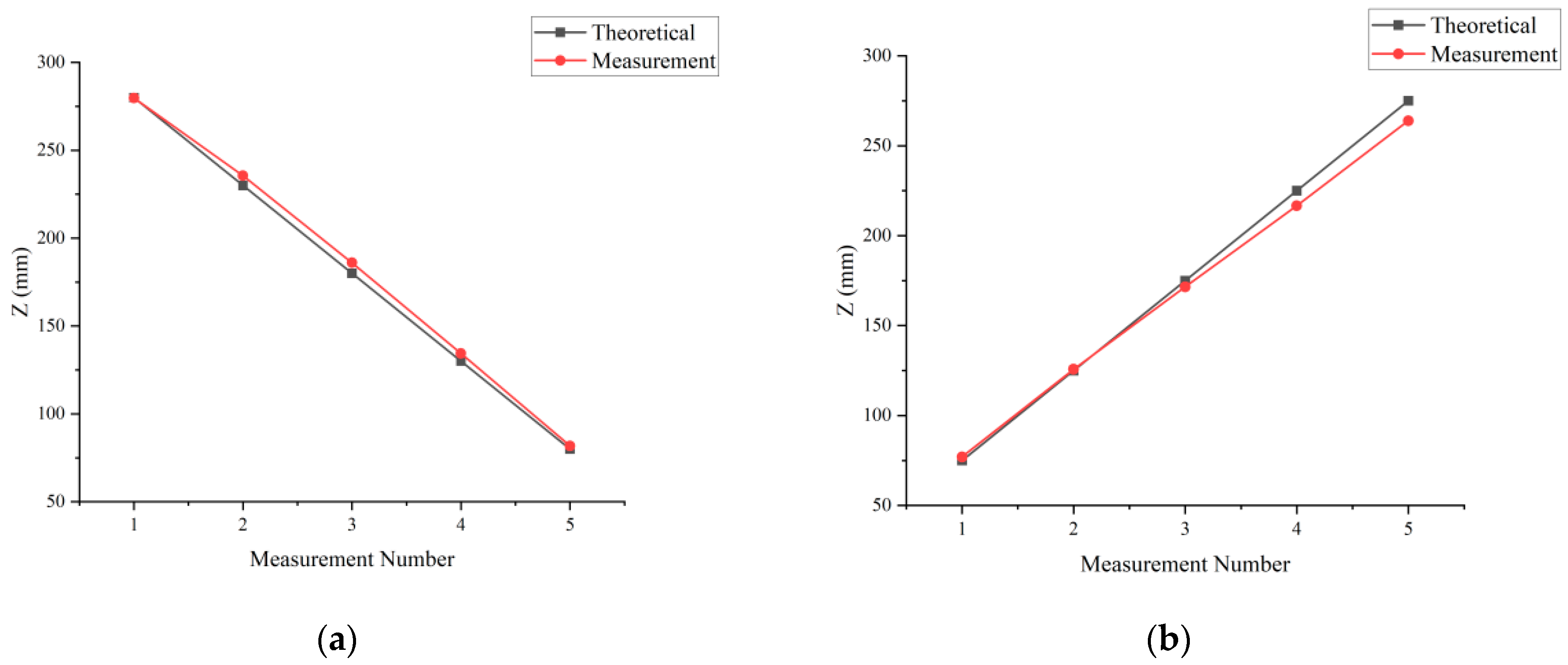 Applsci 15 04613 g009