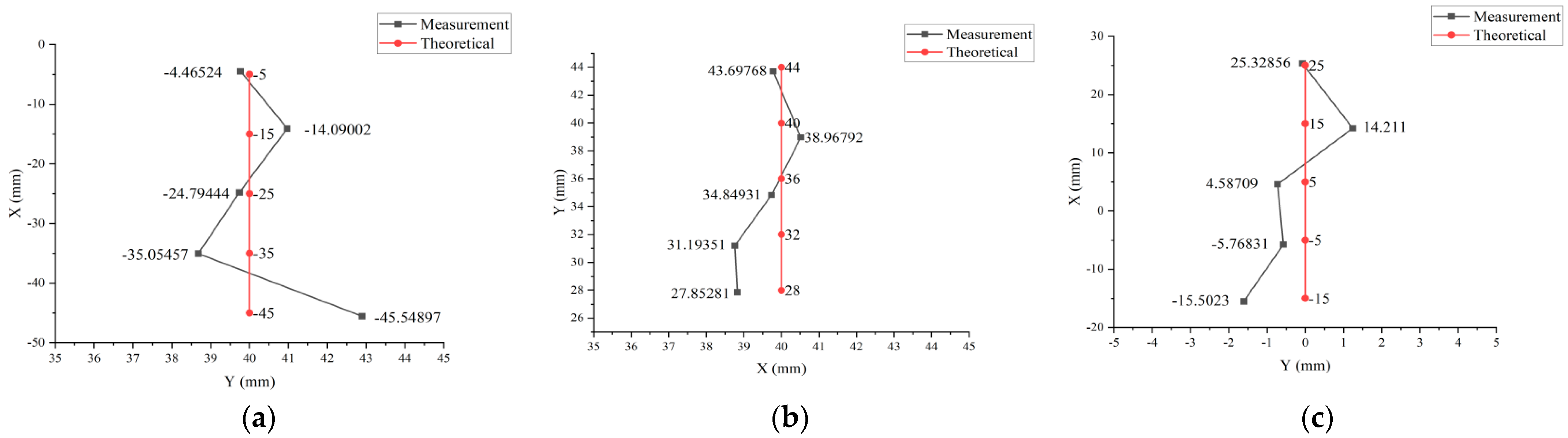 Applsci 15 04613 g010