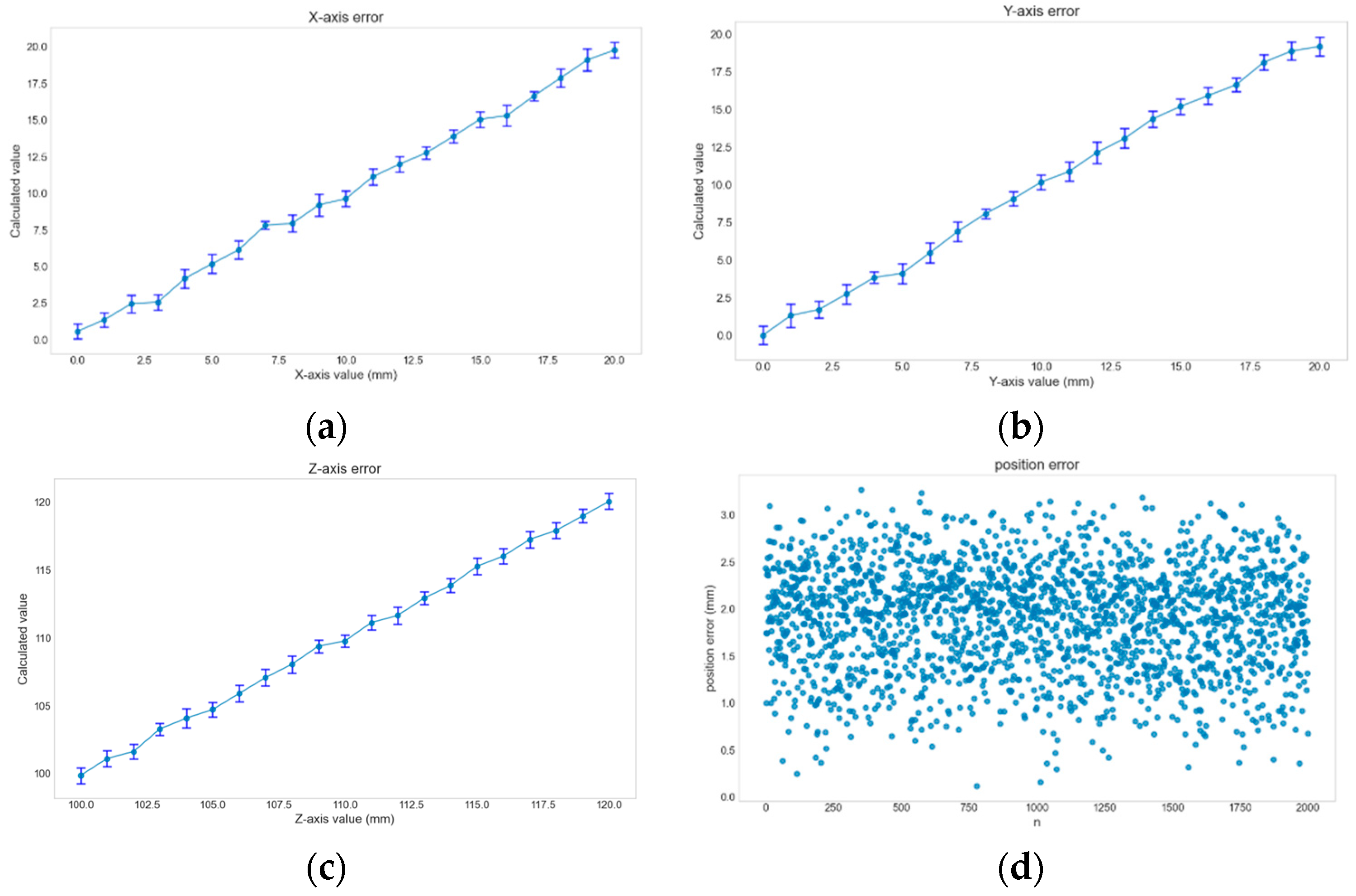 Applsci 15 04613 g012