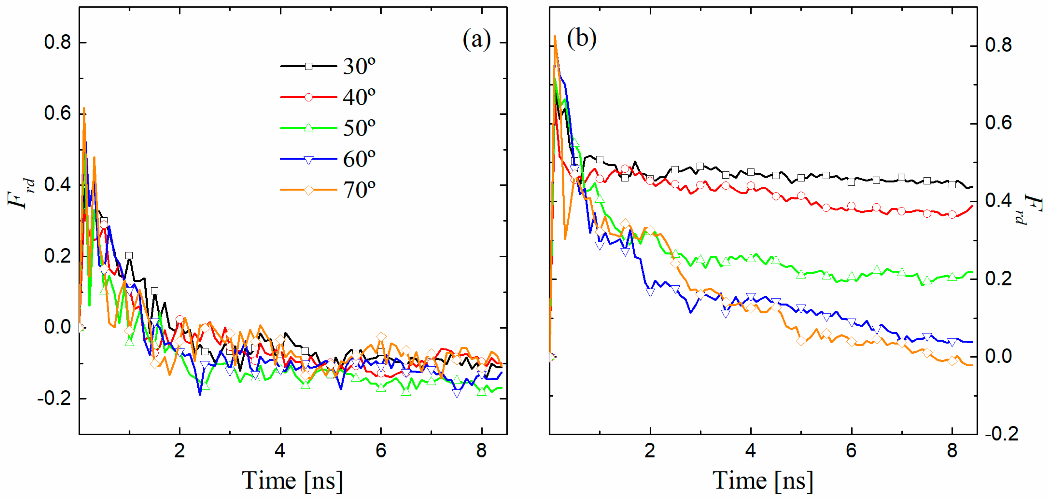 Applsci 15 04615 g005