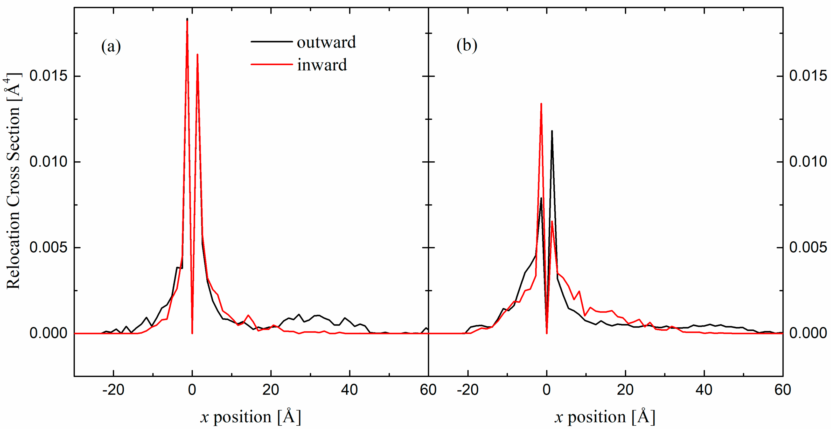 Applsci 15 04615 g007