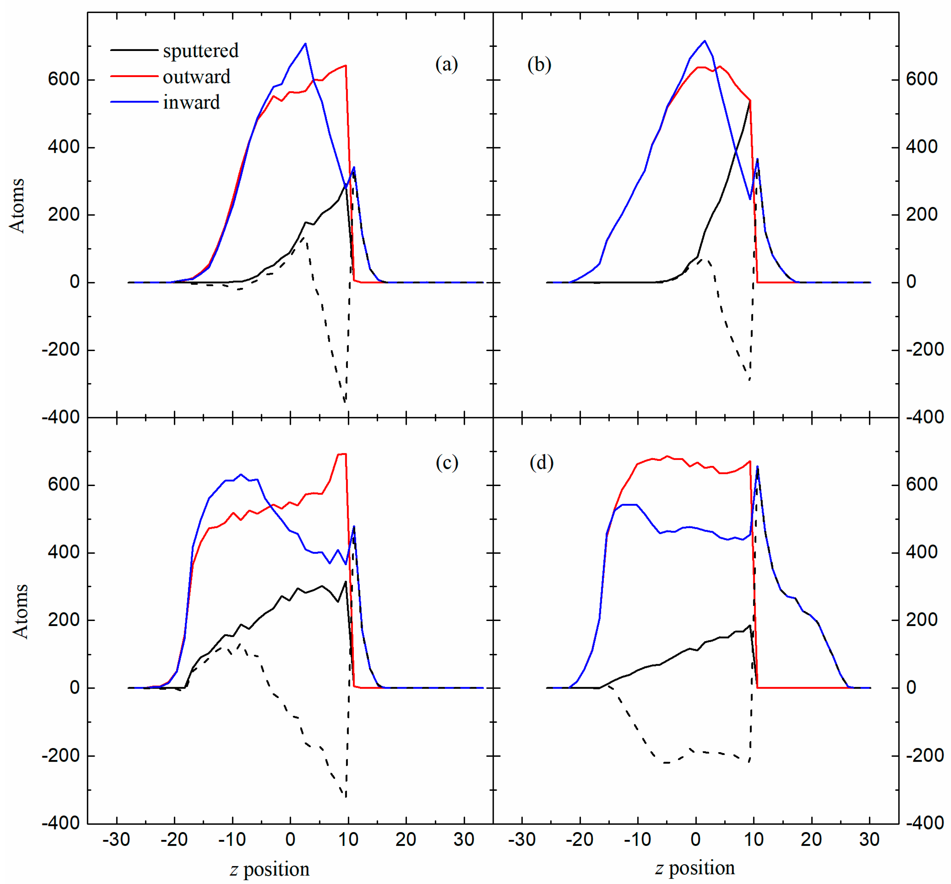 Applsci 15 04615 g008