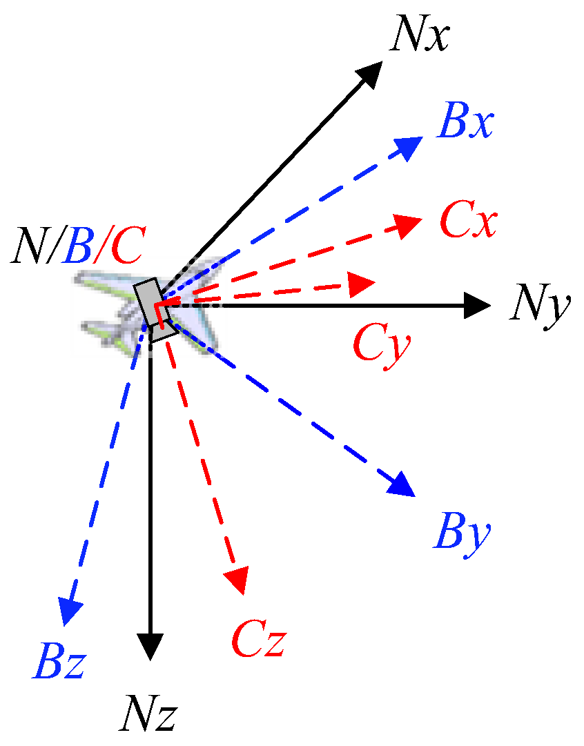 Applsci 15 04619 g002 Applsci 15 04619 g002