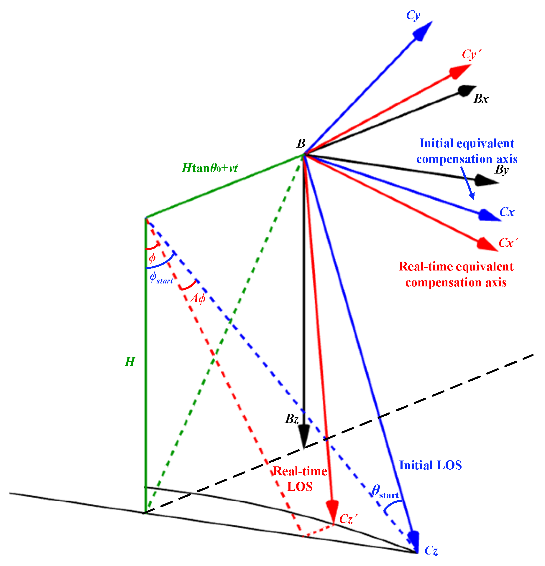 Applsci 15 04619 g006 Applsci 15 04619 g006