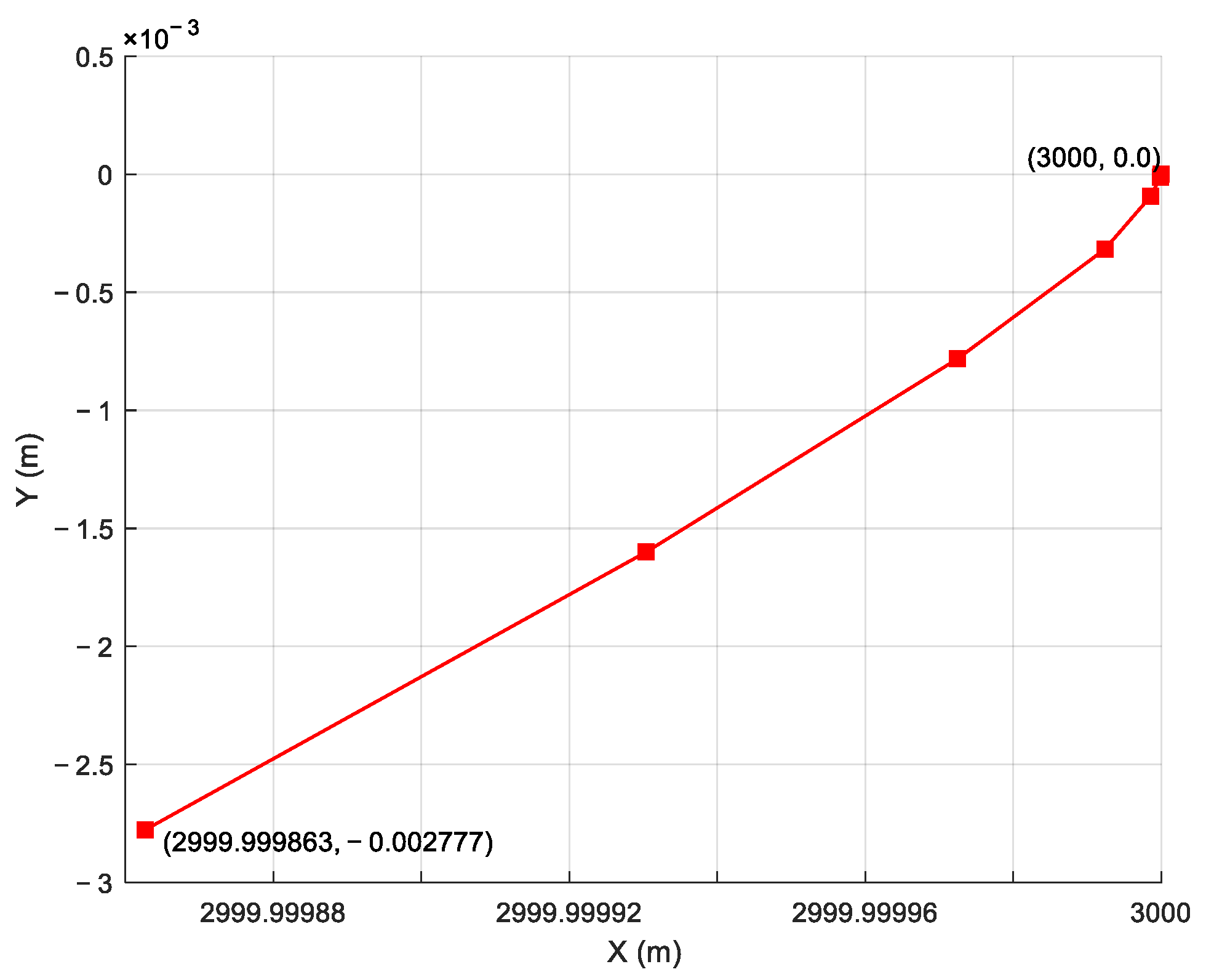 Applsci 15 04619 g013 Applsci 15 04619 g013