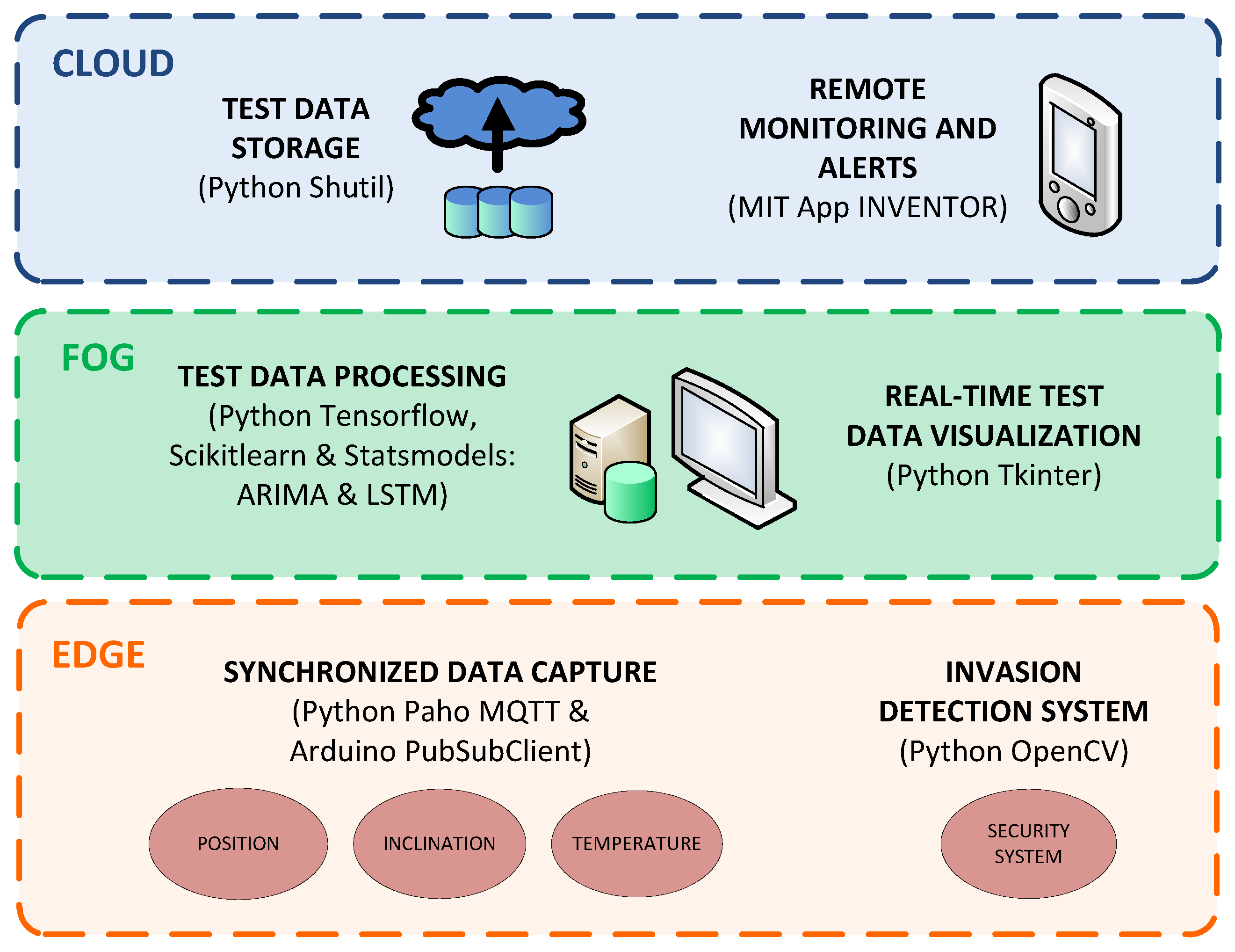 Applsci 15 04625 g005