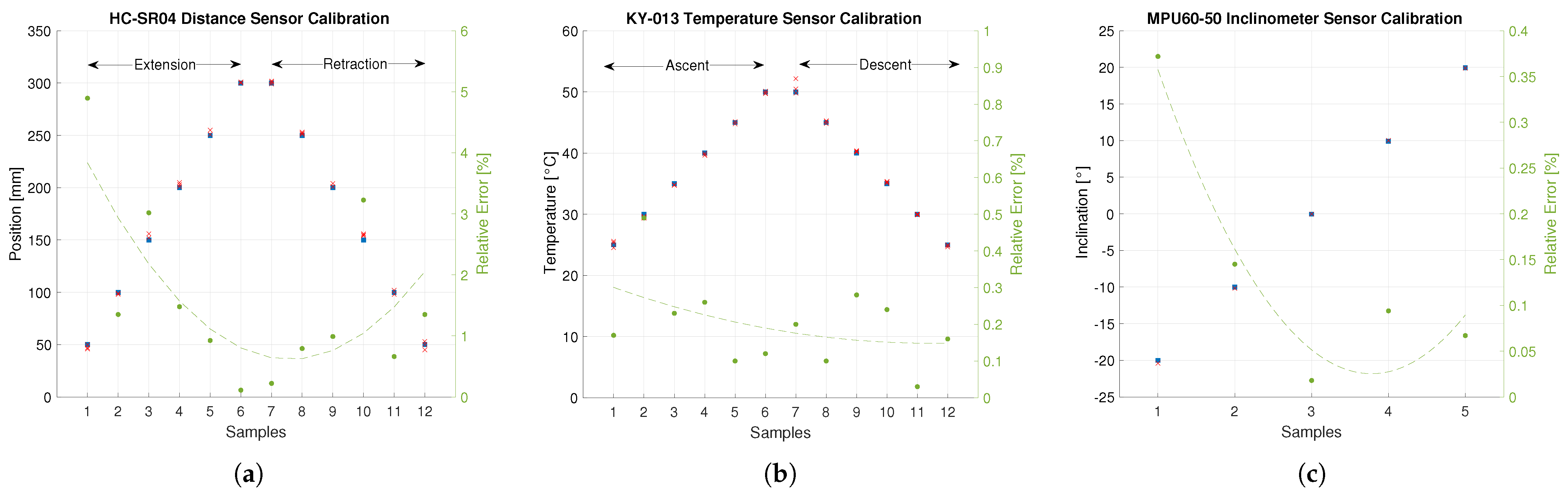 Applsci 15 04625 g009
