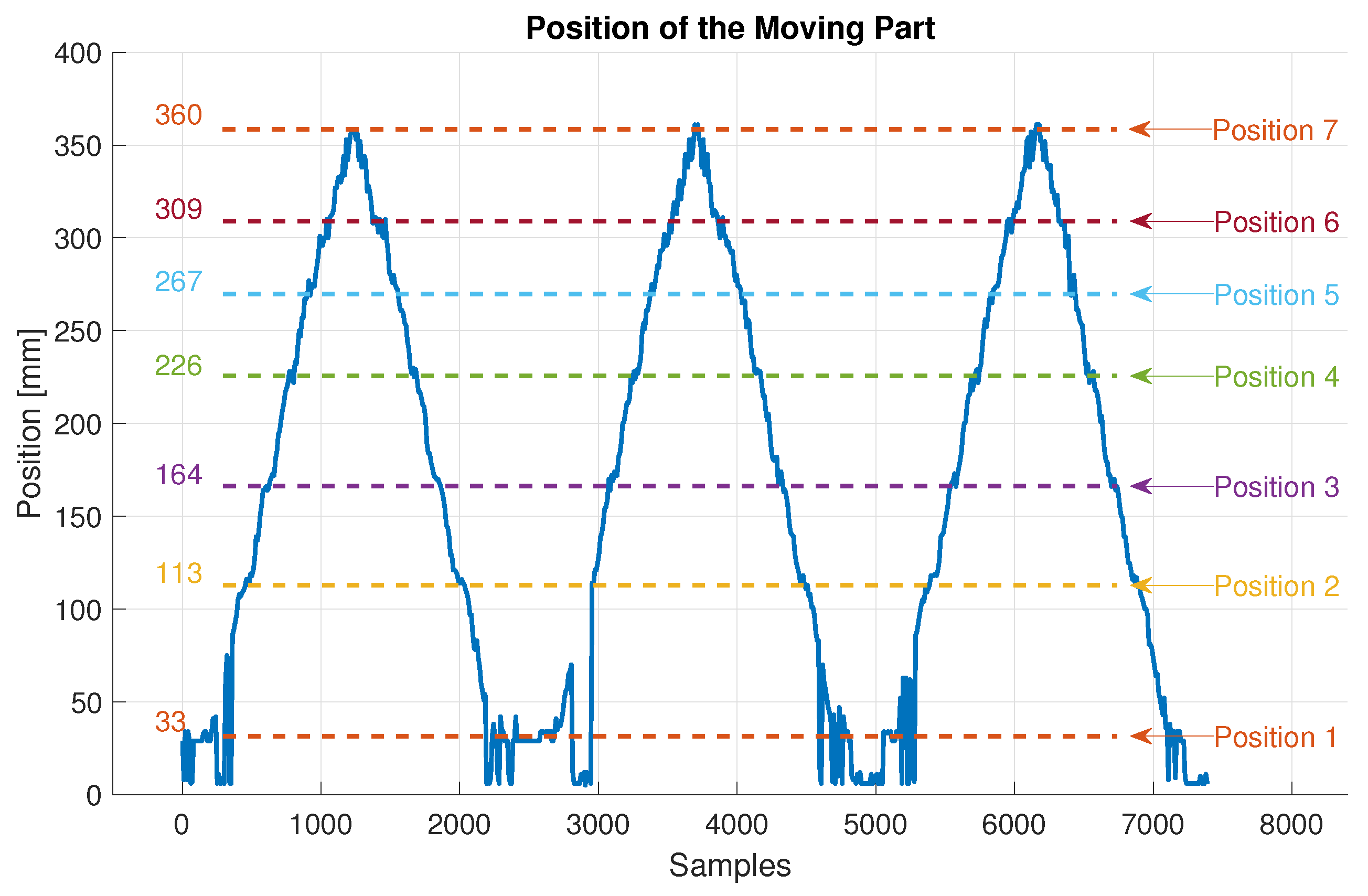 Applsci 15 04625 g011