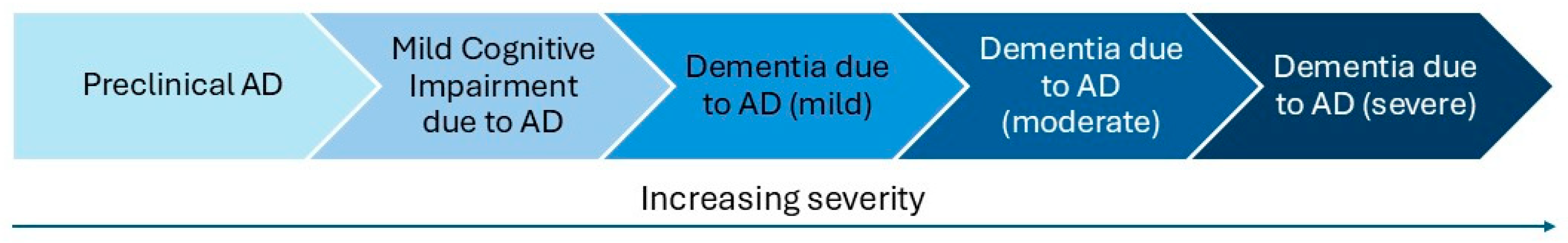 Applsci 15 04627 g001