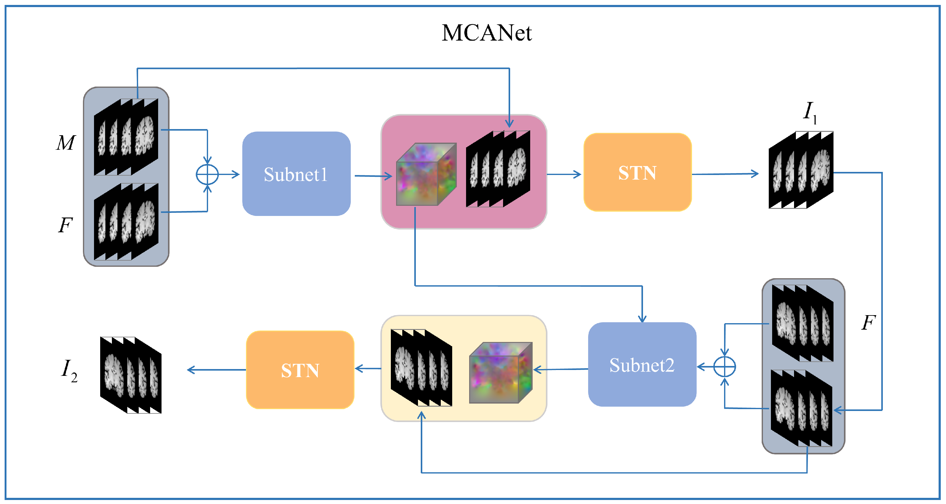 Applsci 15 04629 g001