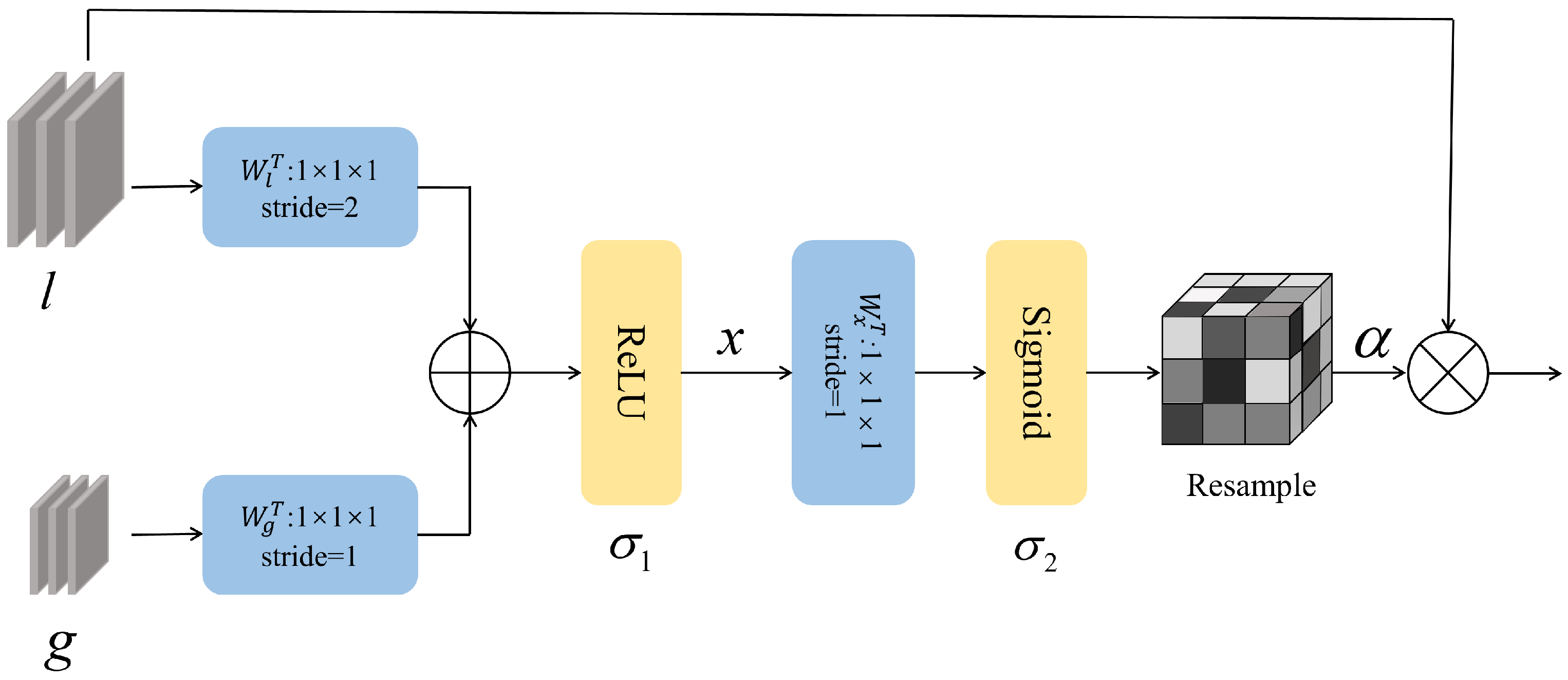 Applsci 15 04629 g003