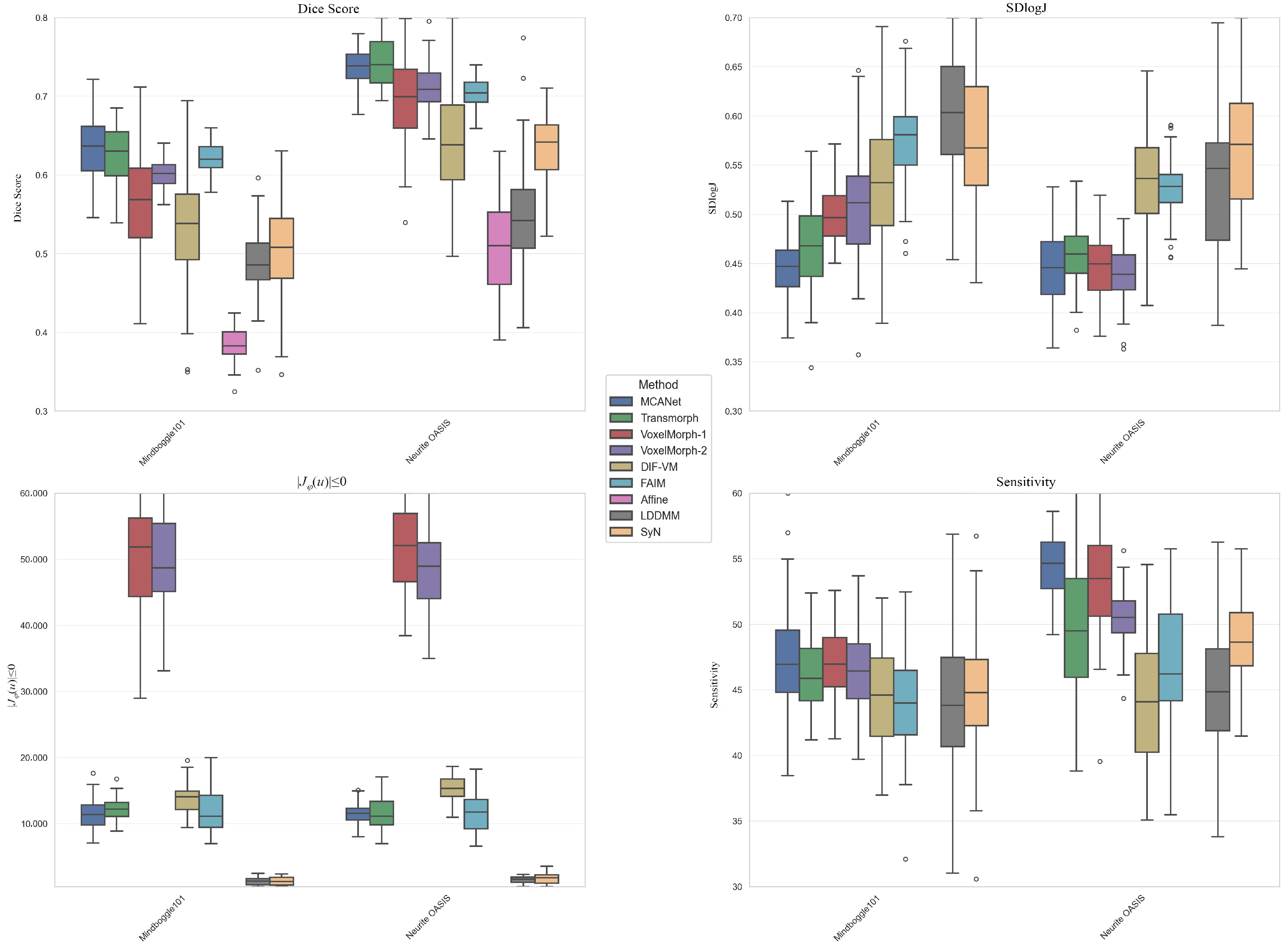 Applsci 15 04629 g004