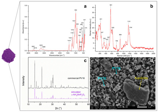 Applsci 15 04630 g001