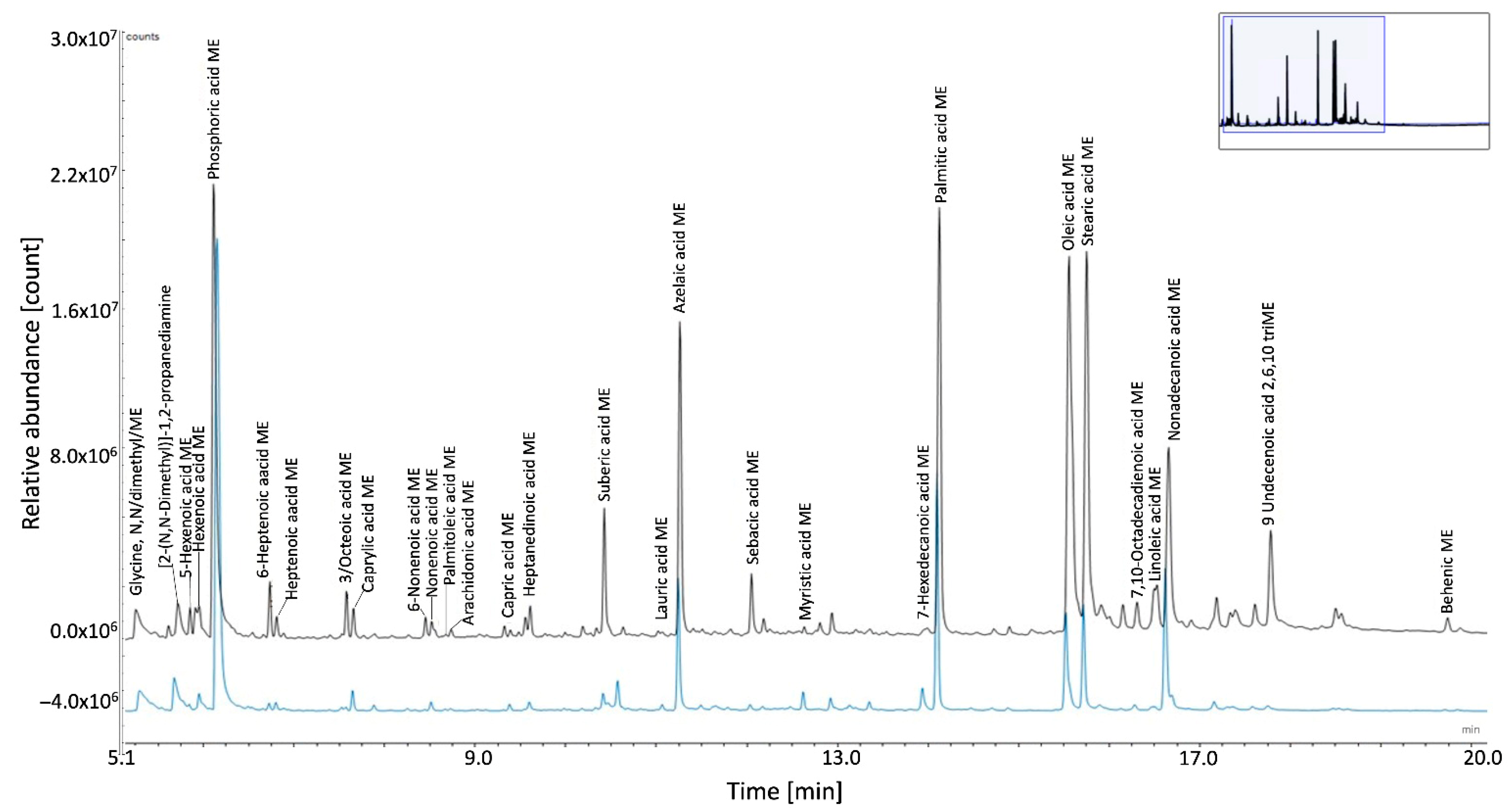 Applsci 15 04630 g004