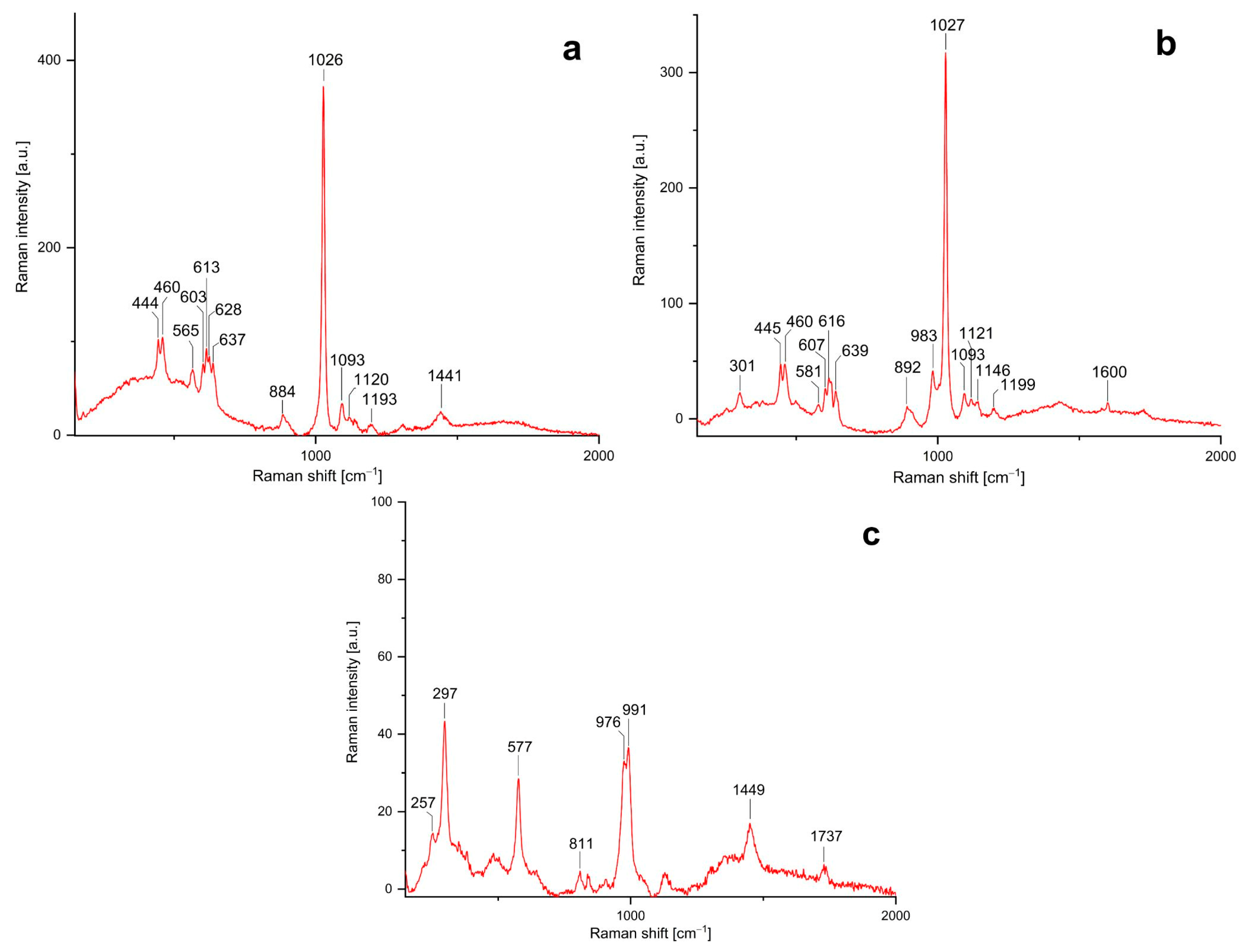 Applsci 15 04630 g008