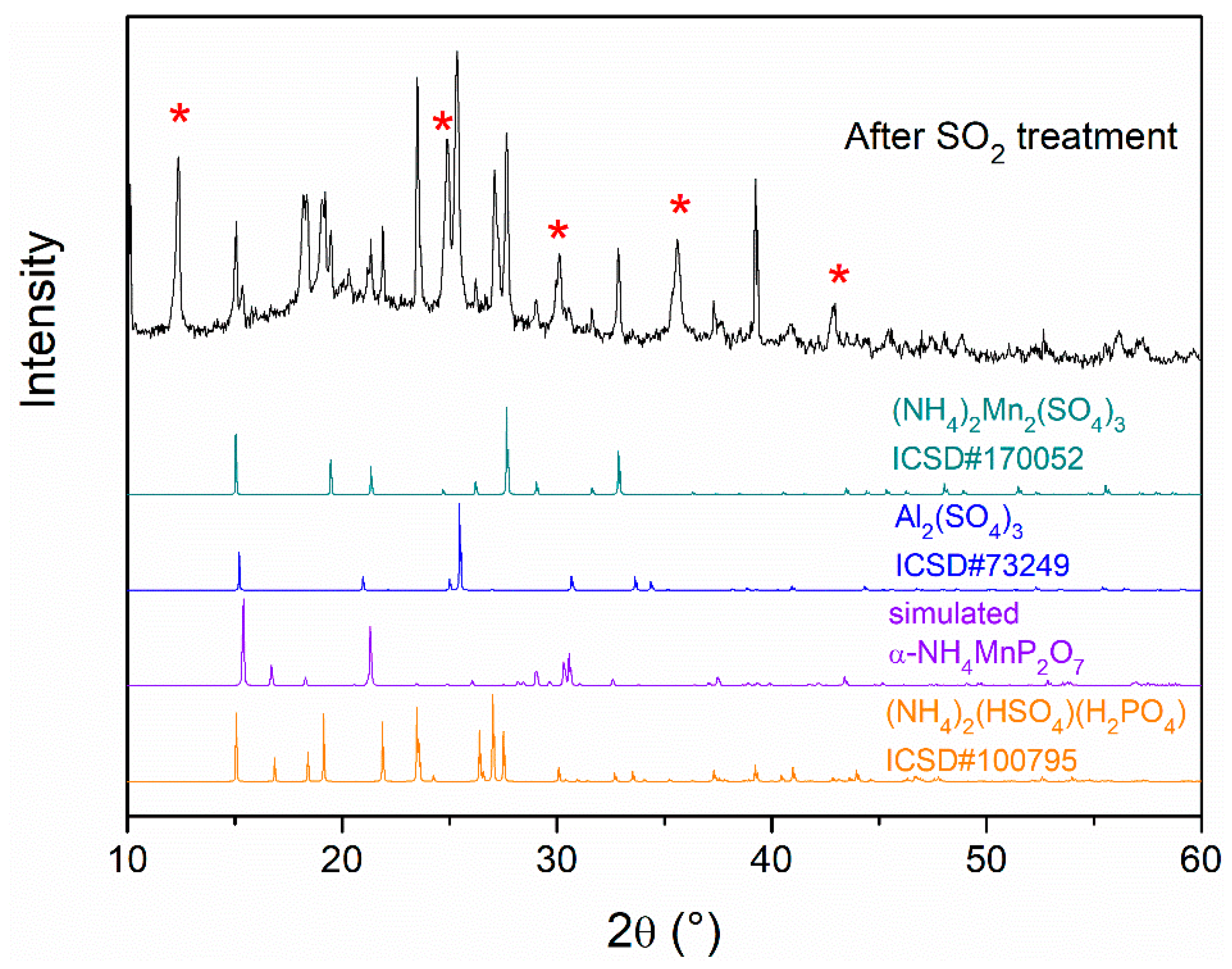 Applsci 15 04630 g009