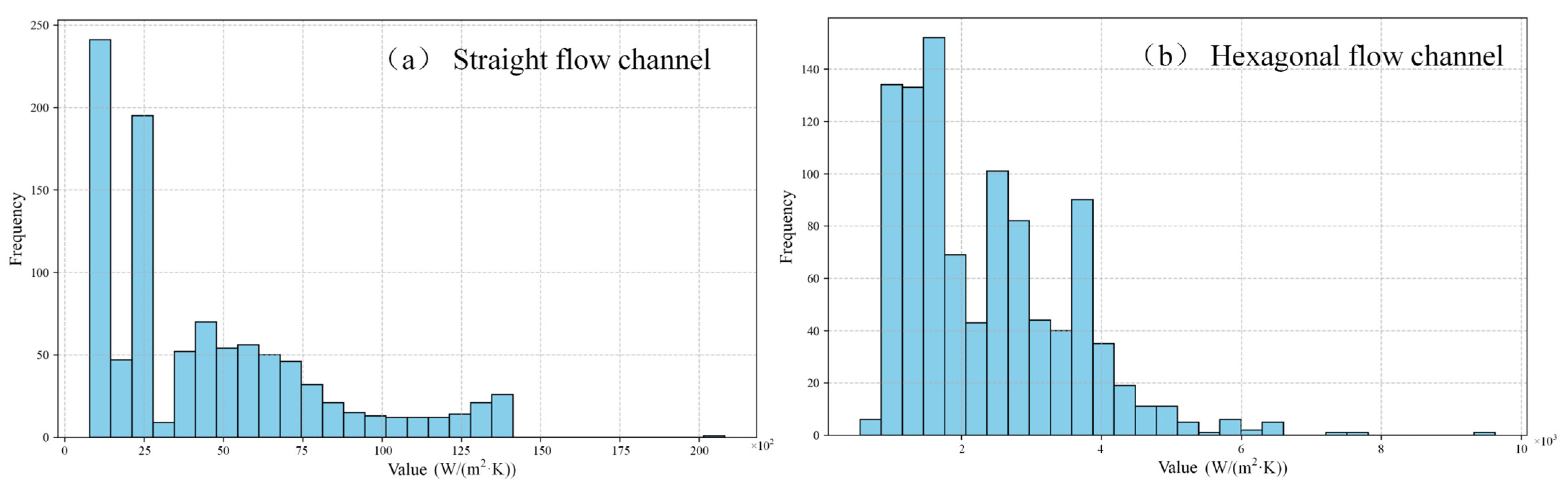 Applsci 15 04635 g003