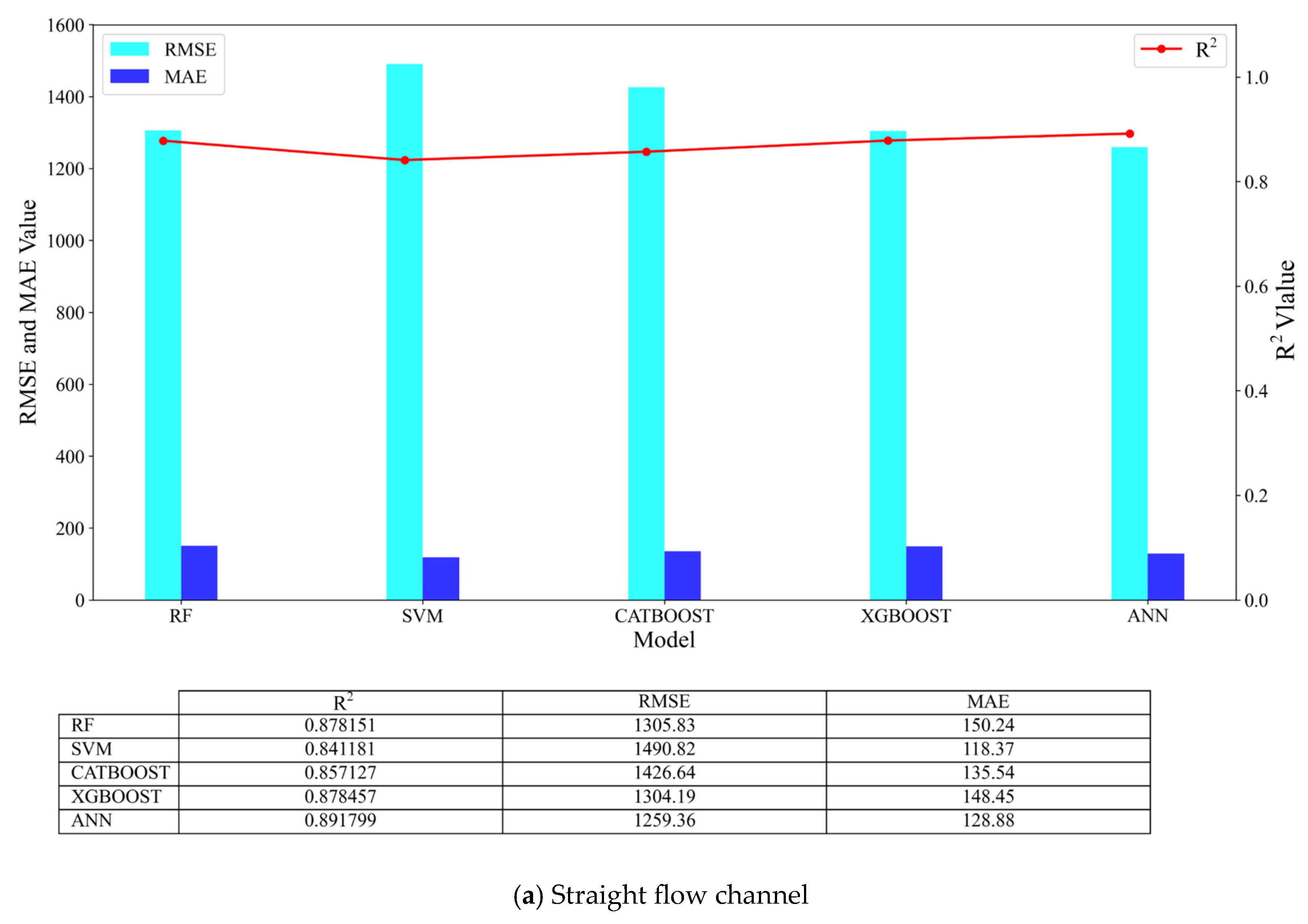 Applsci 15 04635 g004a