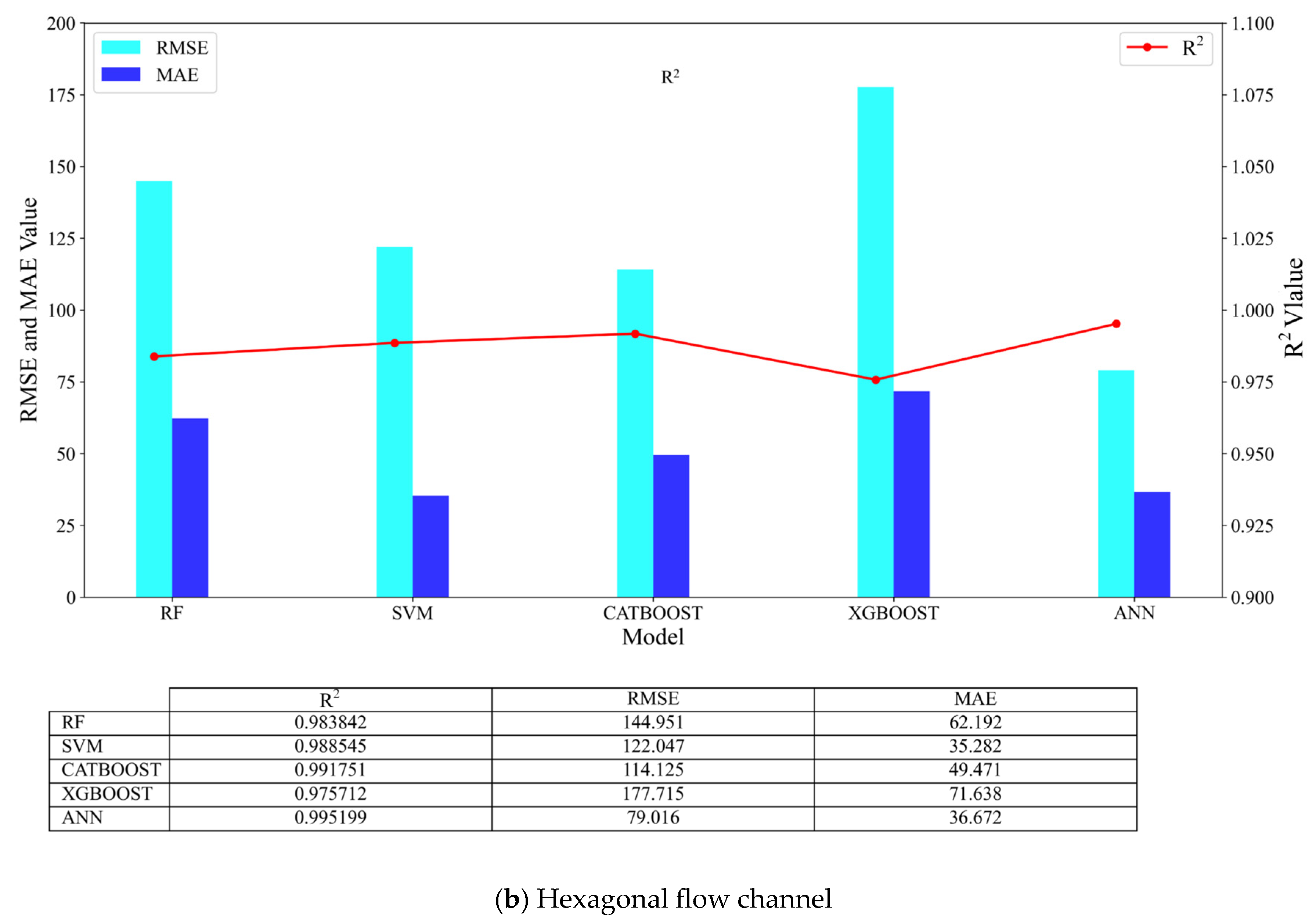 Applsci 15 04635 g004b