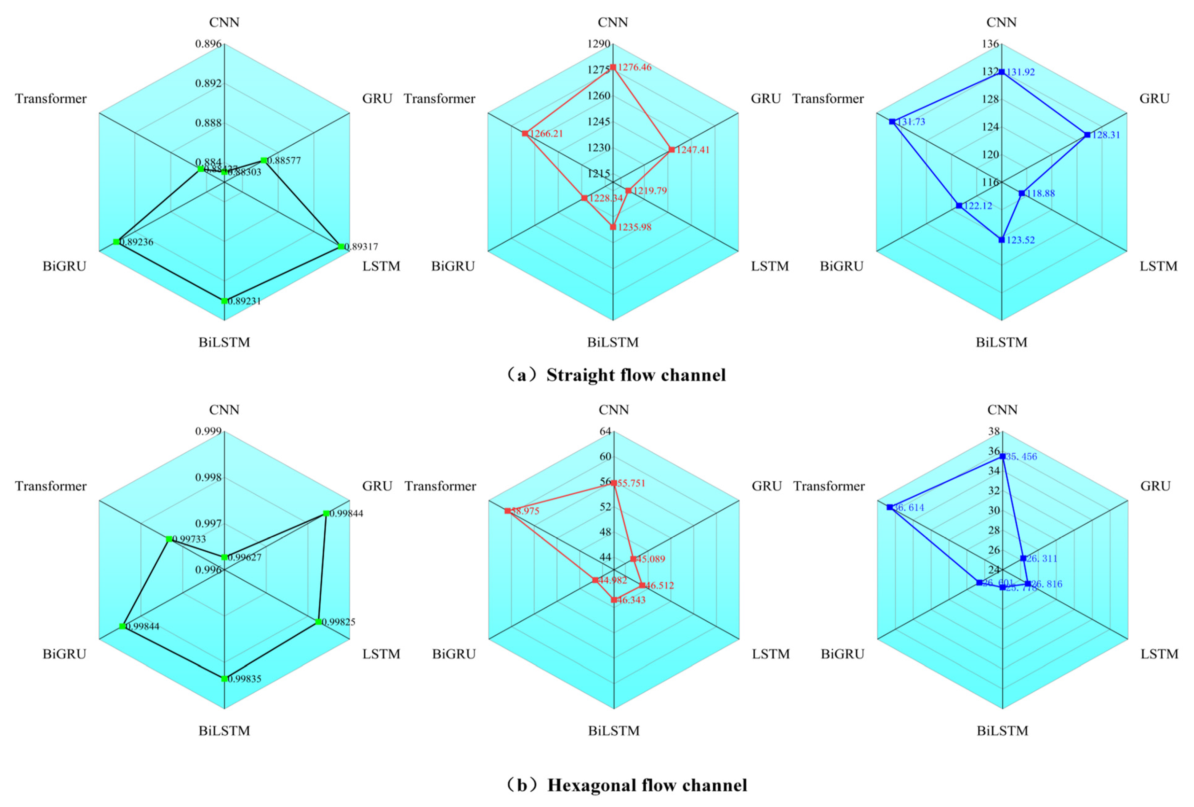 Applsci 15 04635 g006