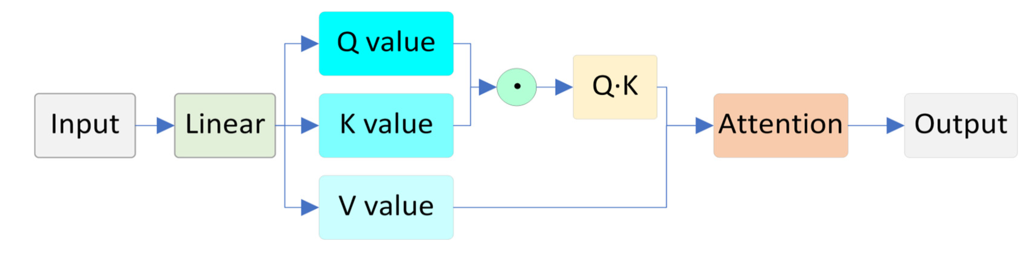 Applsci 15 04635 g007