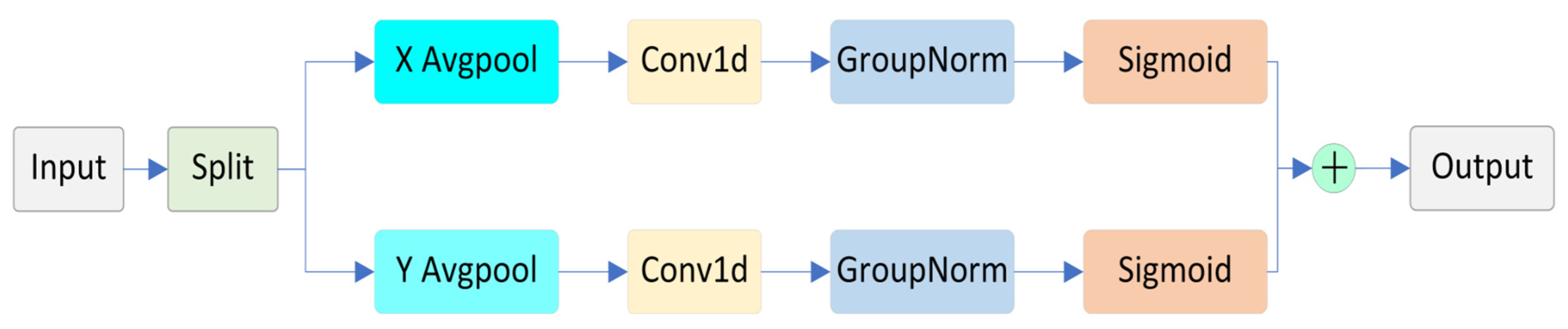 Applsci 15 04635 g009