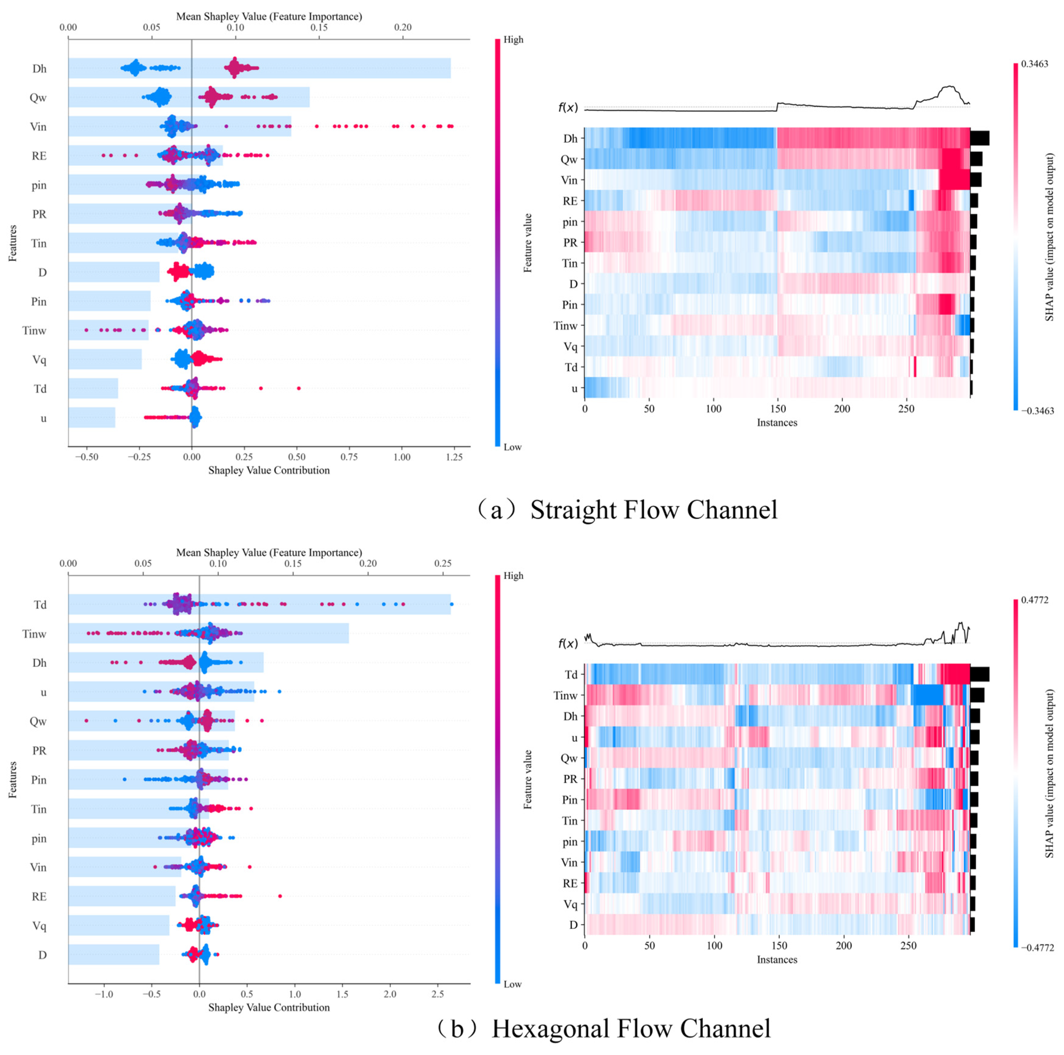 Applsci 15 04635 g010