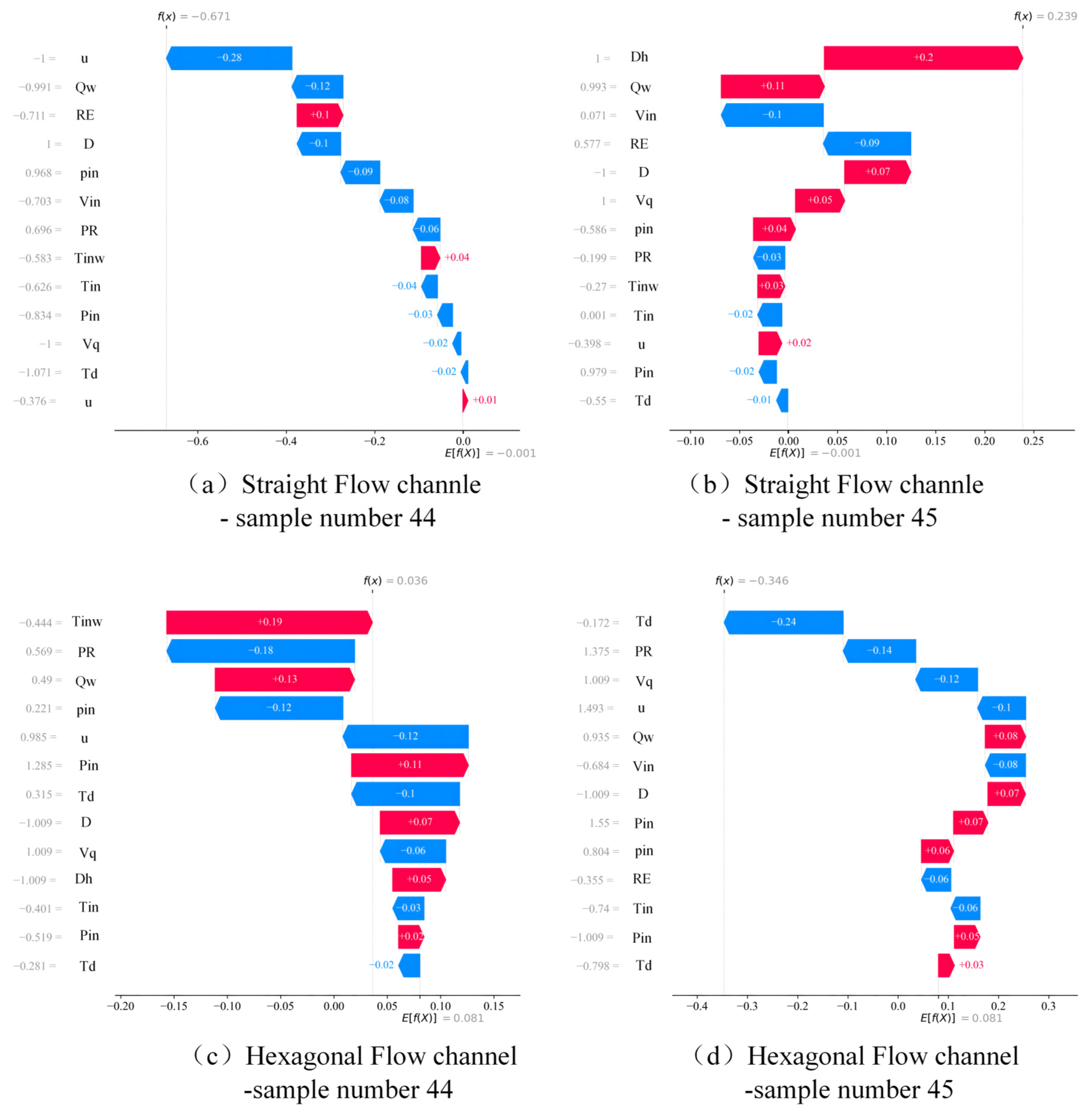 Applsci 15 04635 g011