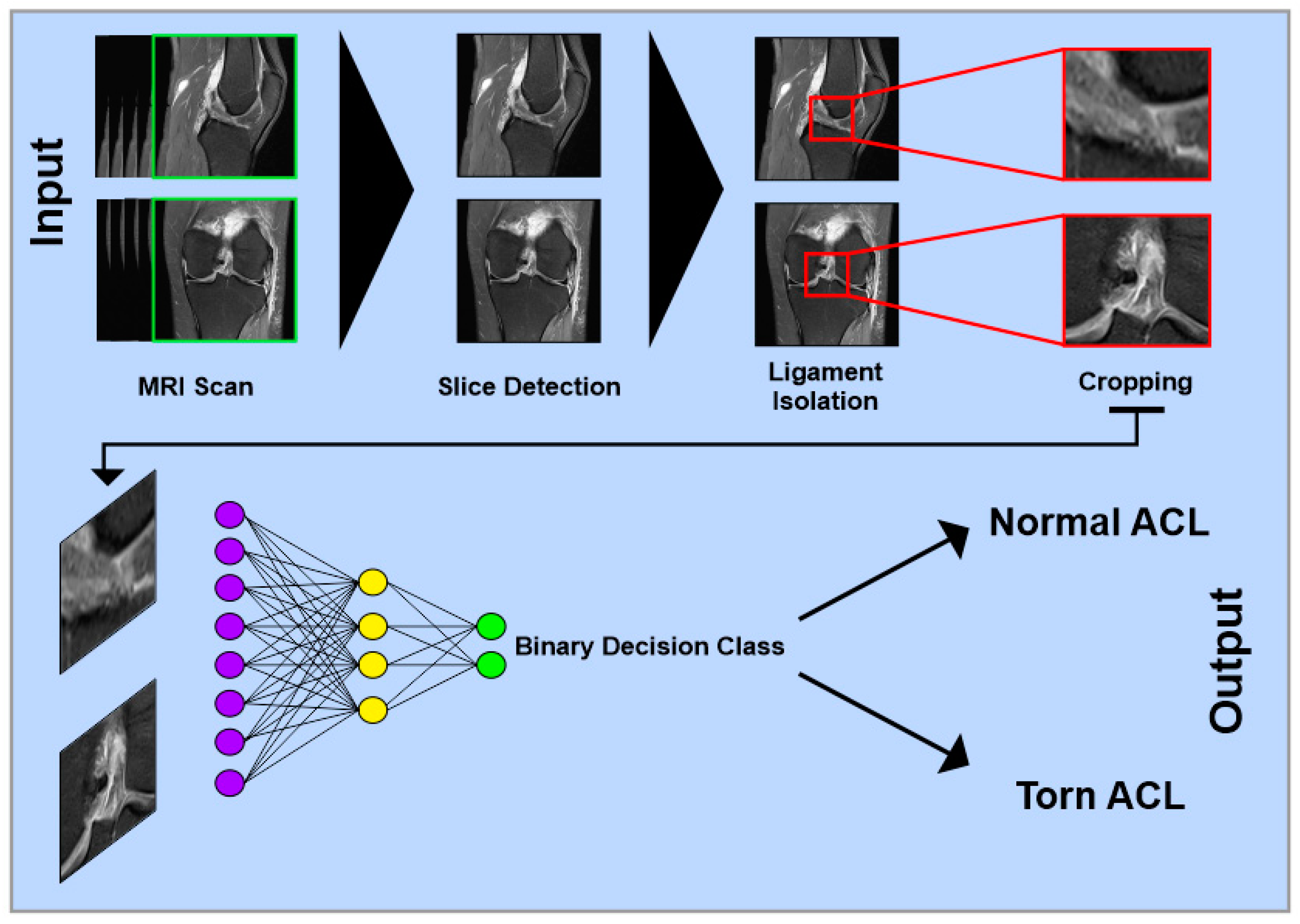 Applsci 15 04636 g001