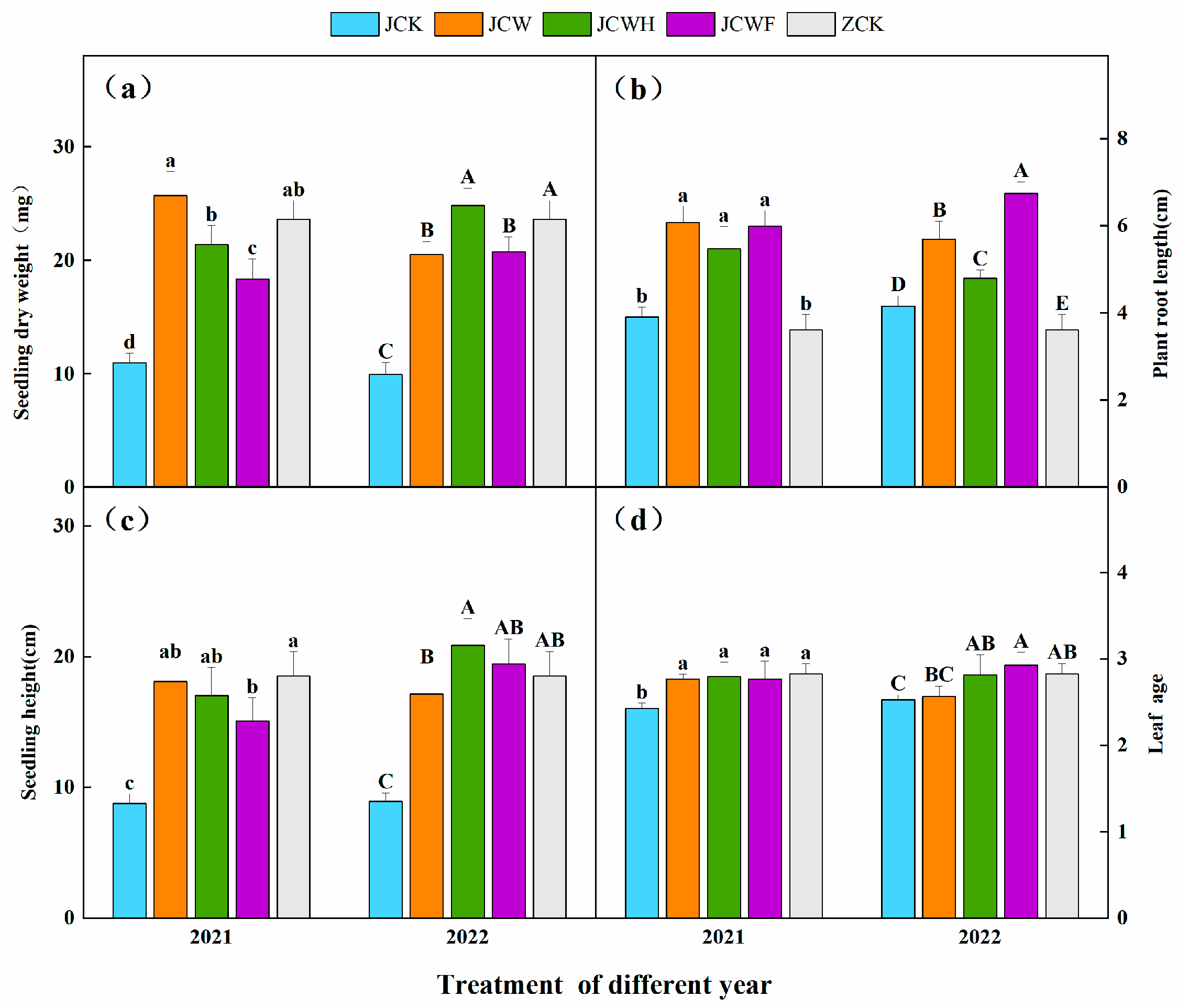 Applsci 15 04638 g006