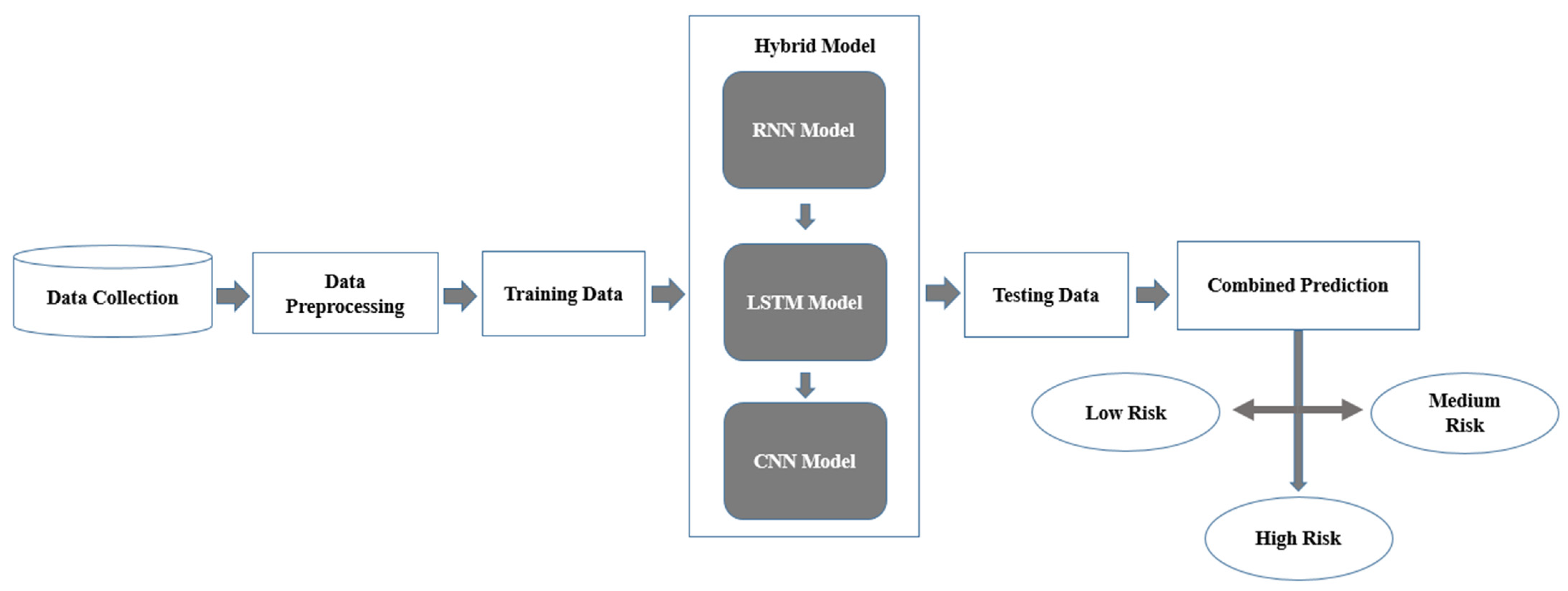 Applsci 15 04639 g006