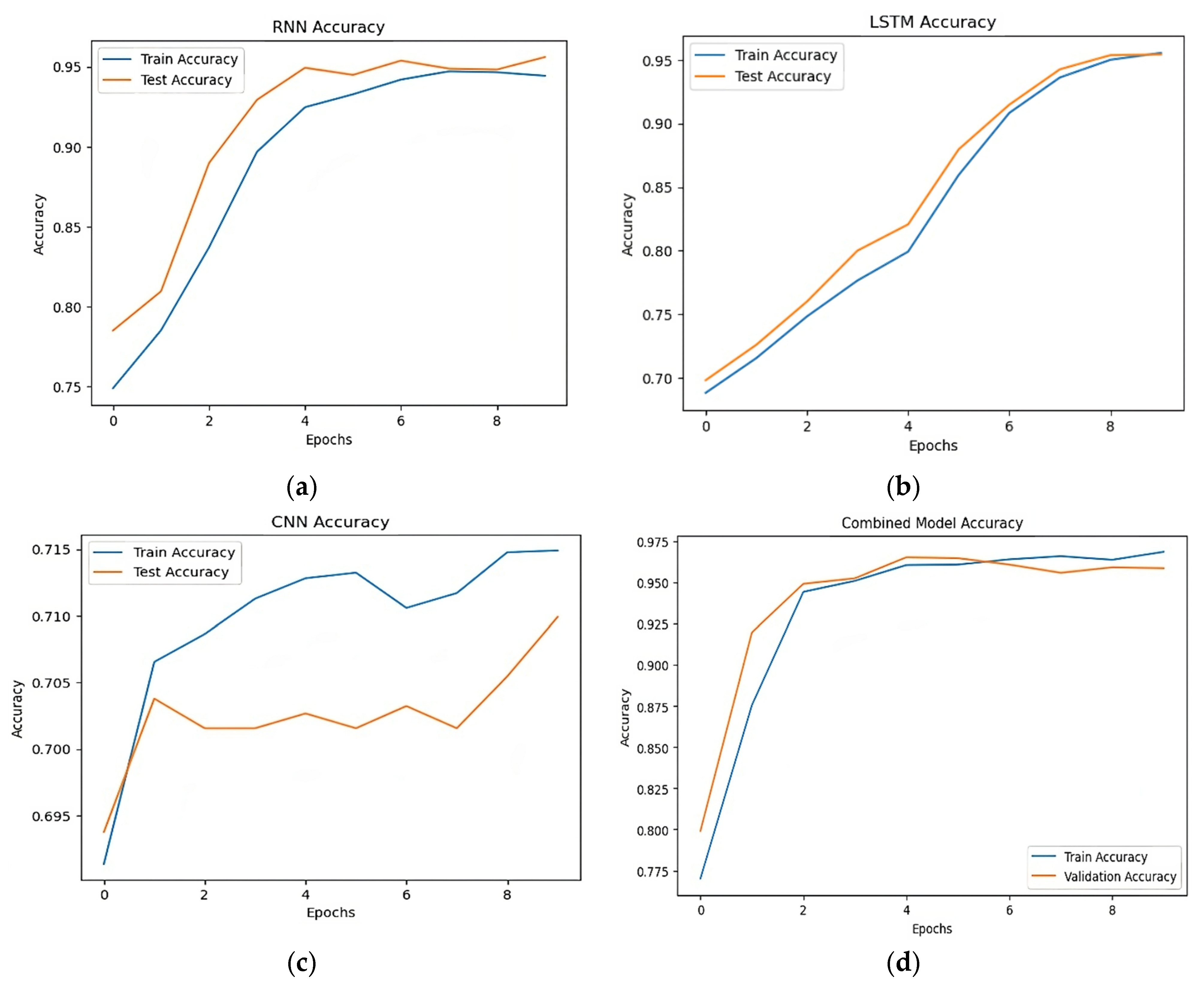 Applsci 15 04639 g008