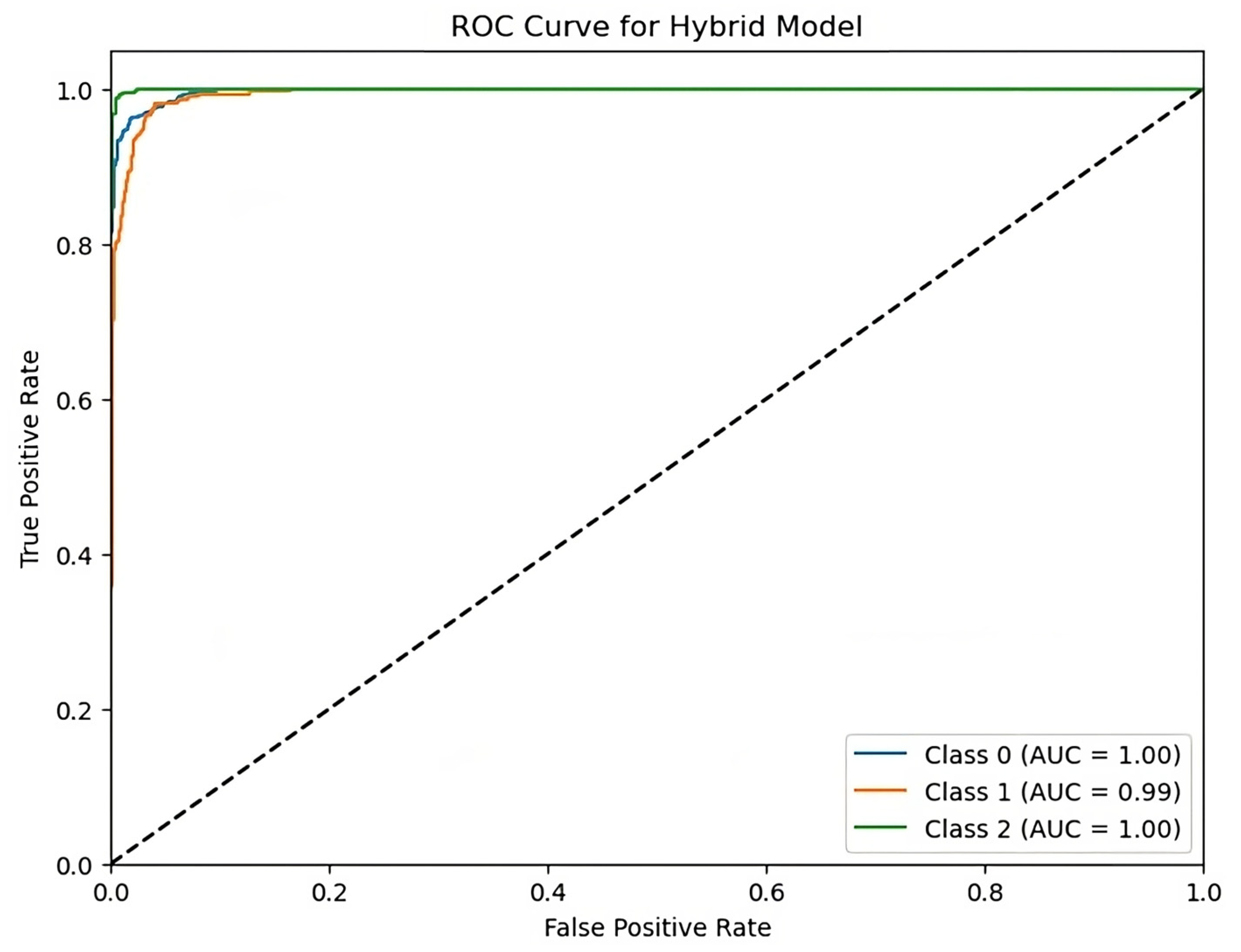 Applsci 15 04639 g009