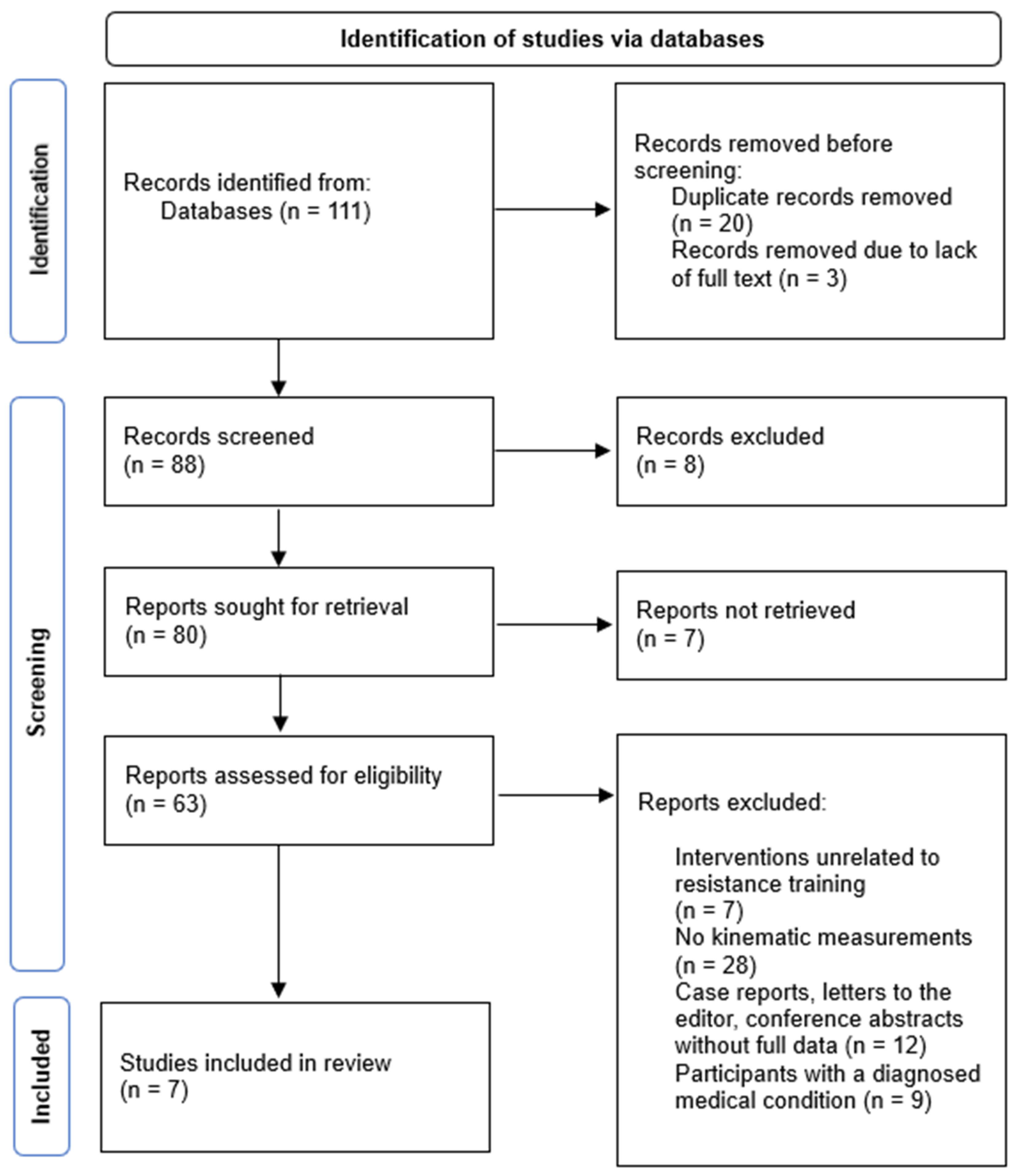 Applsci 15 04648 g001