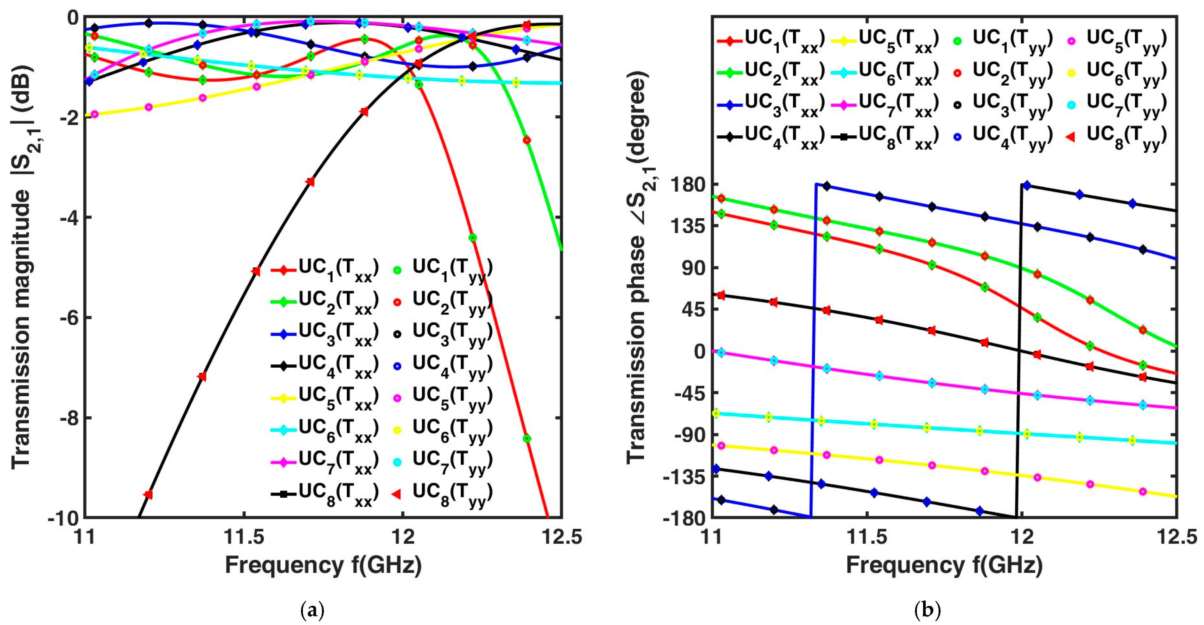 Applsci 15 04656 g003