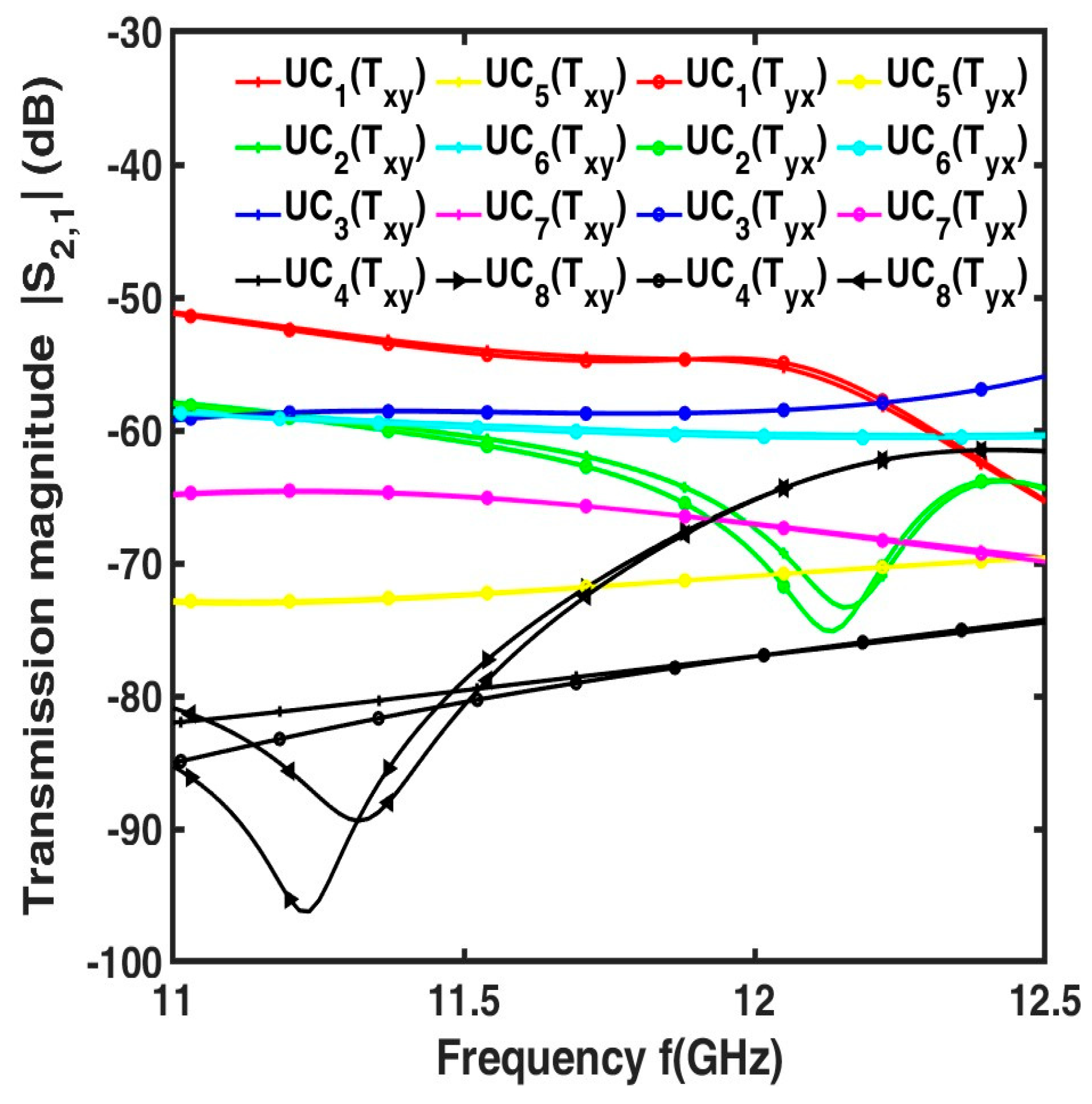 Applsci 15 04656 g005