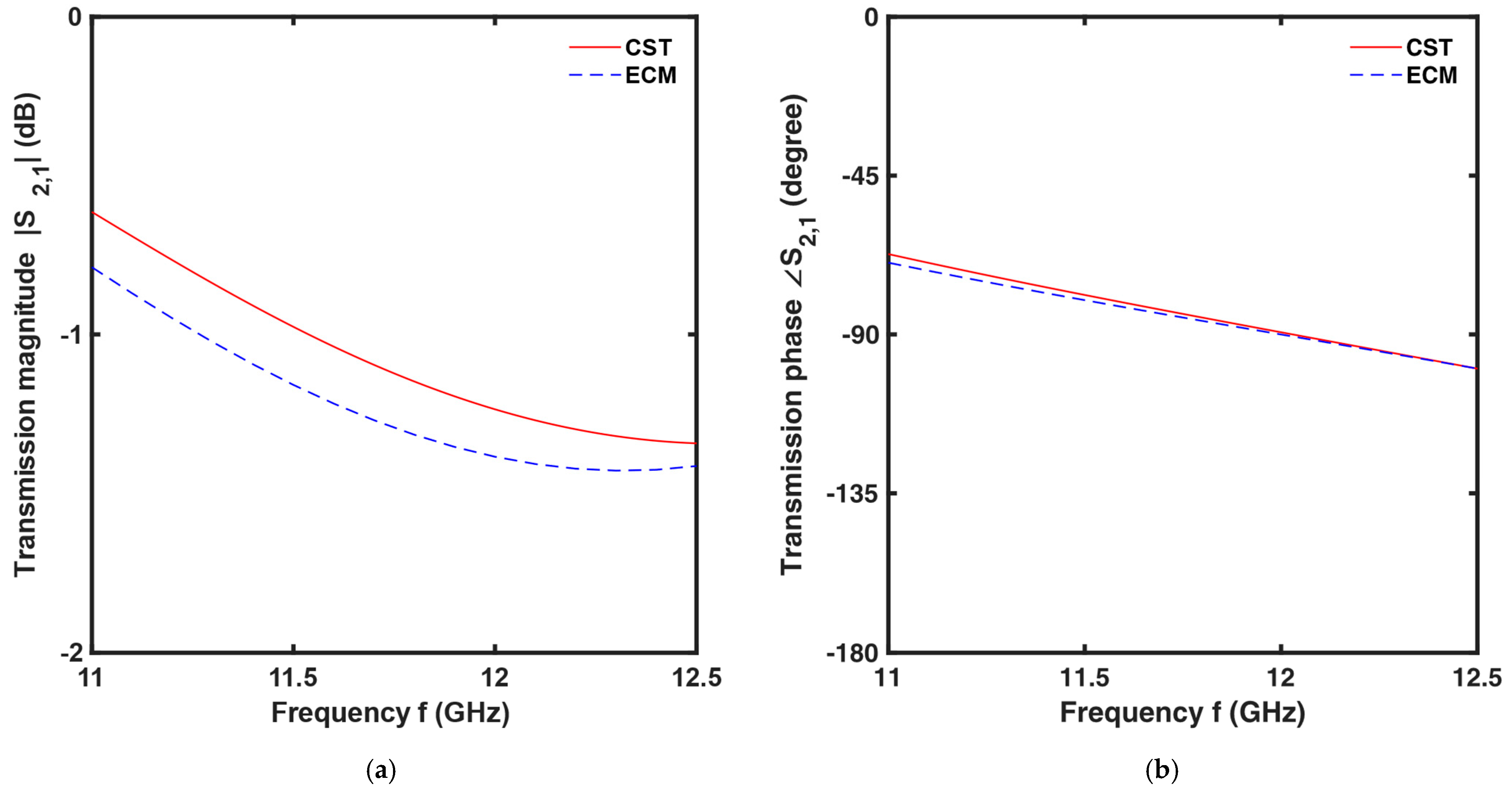 Applsci 15 04656 g007