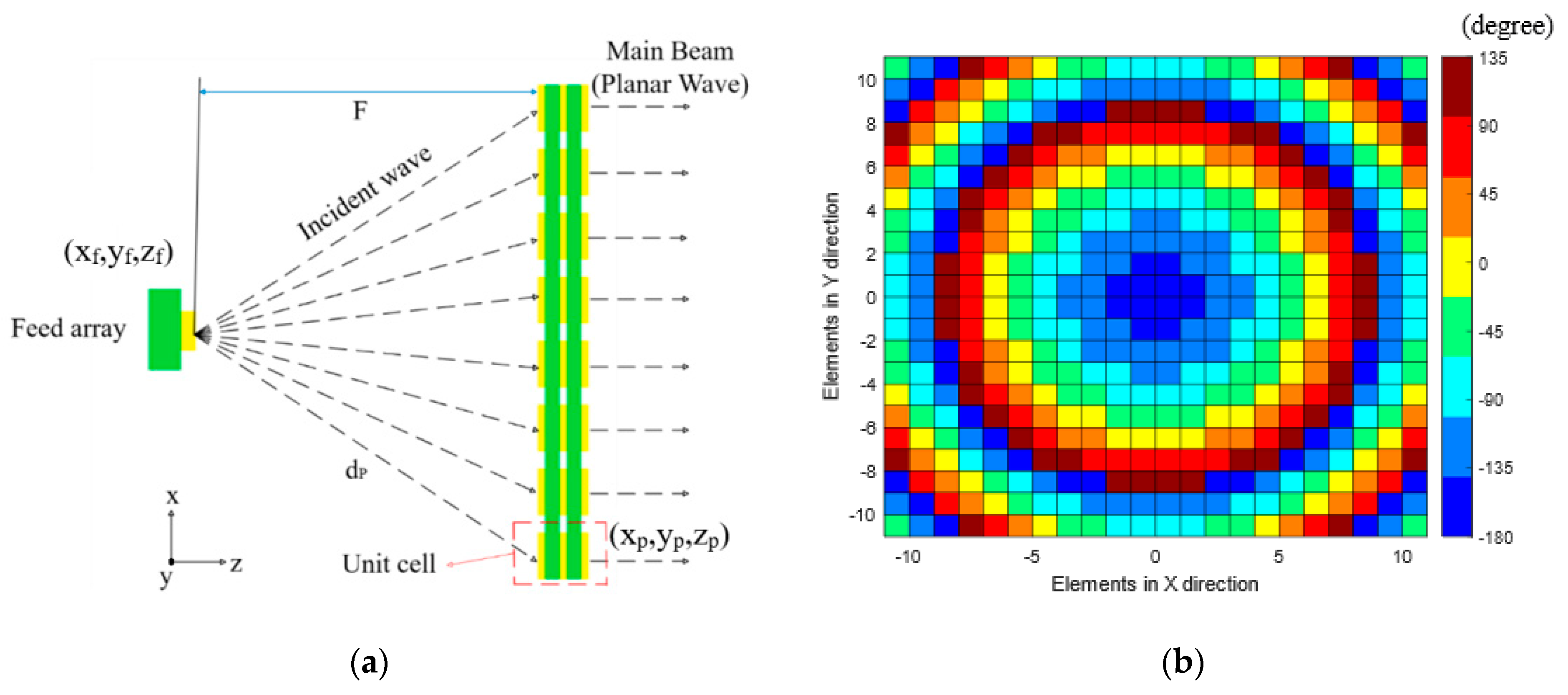 Applsci 15 04656 g009