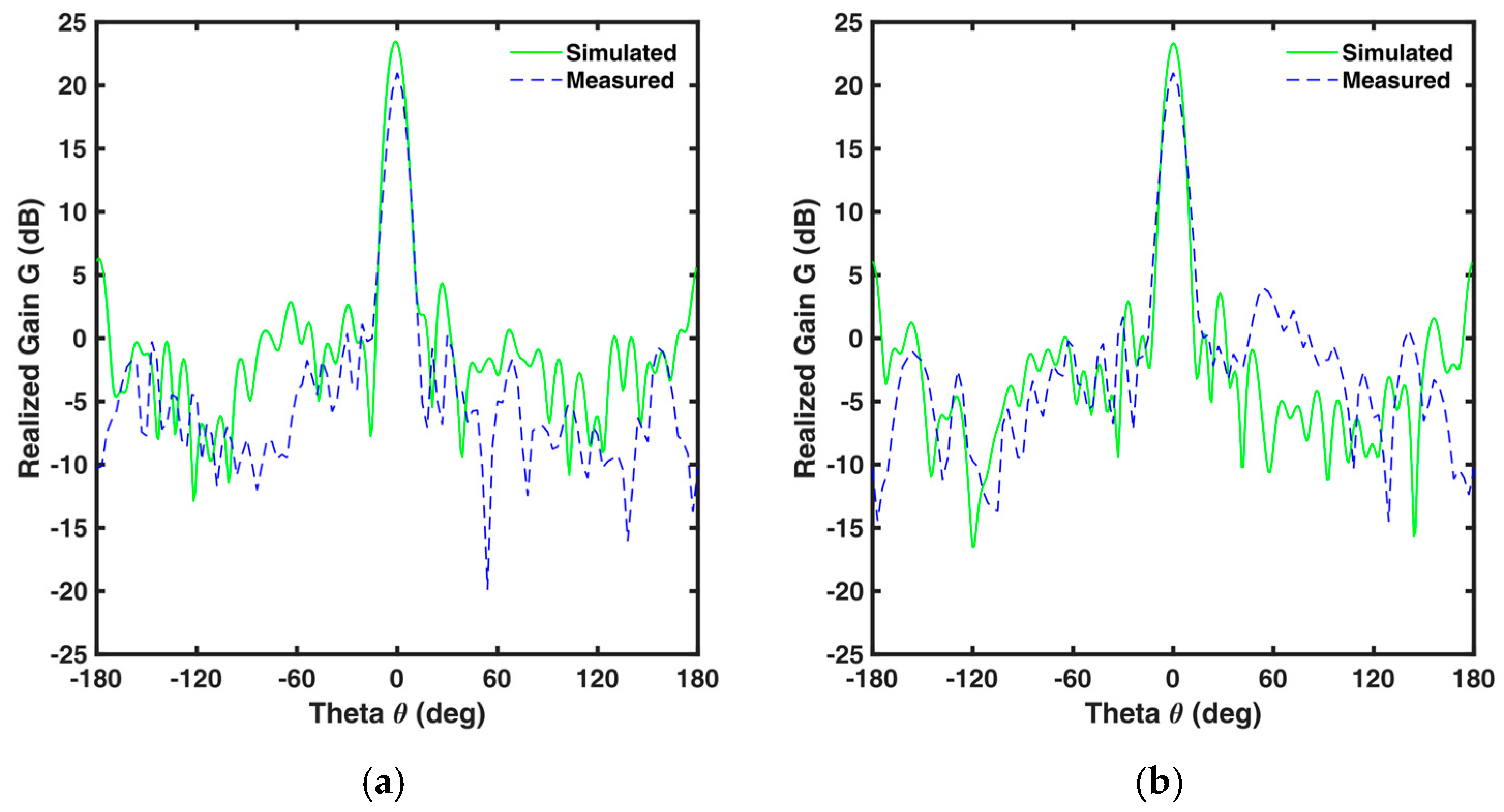 Applsci 15 04656 g012