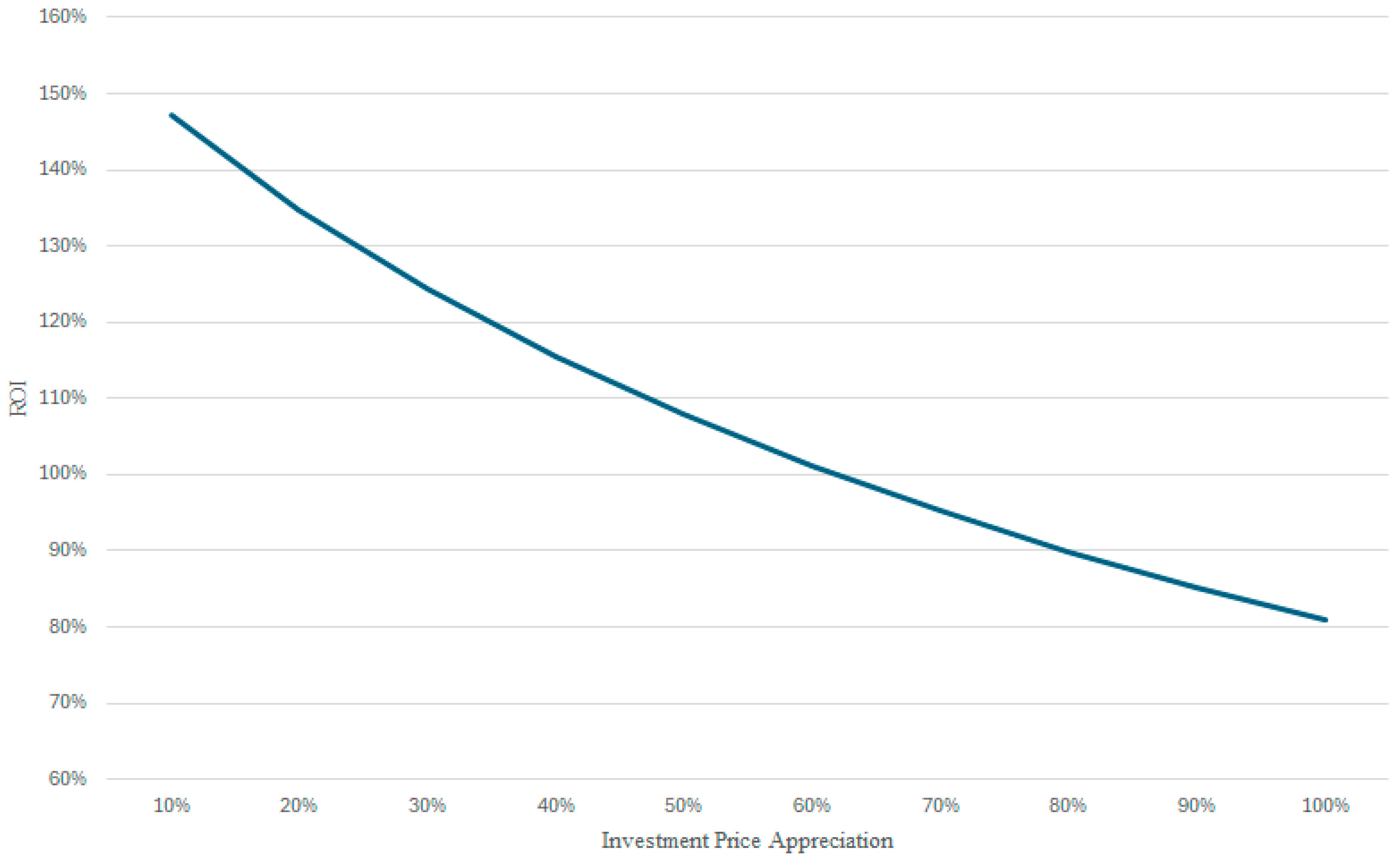 Applsci 15 04657 g002