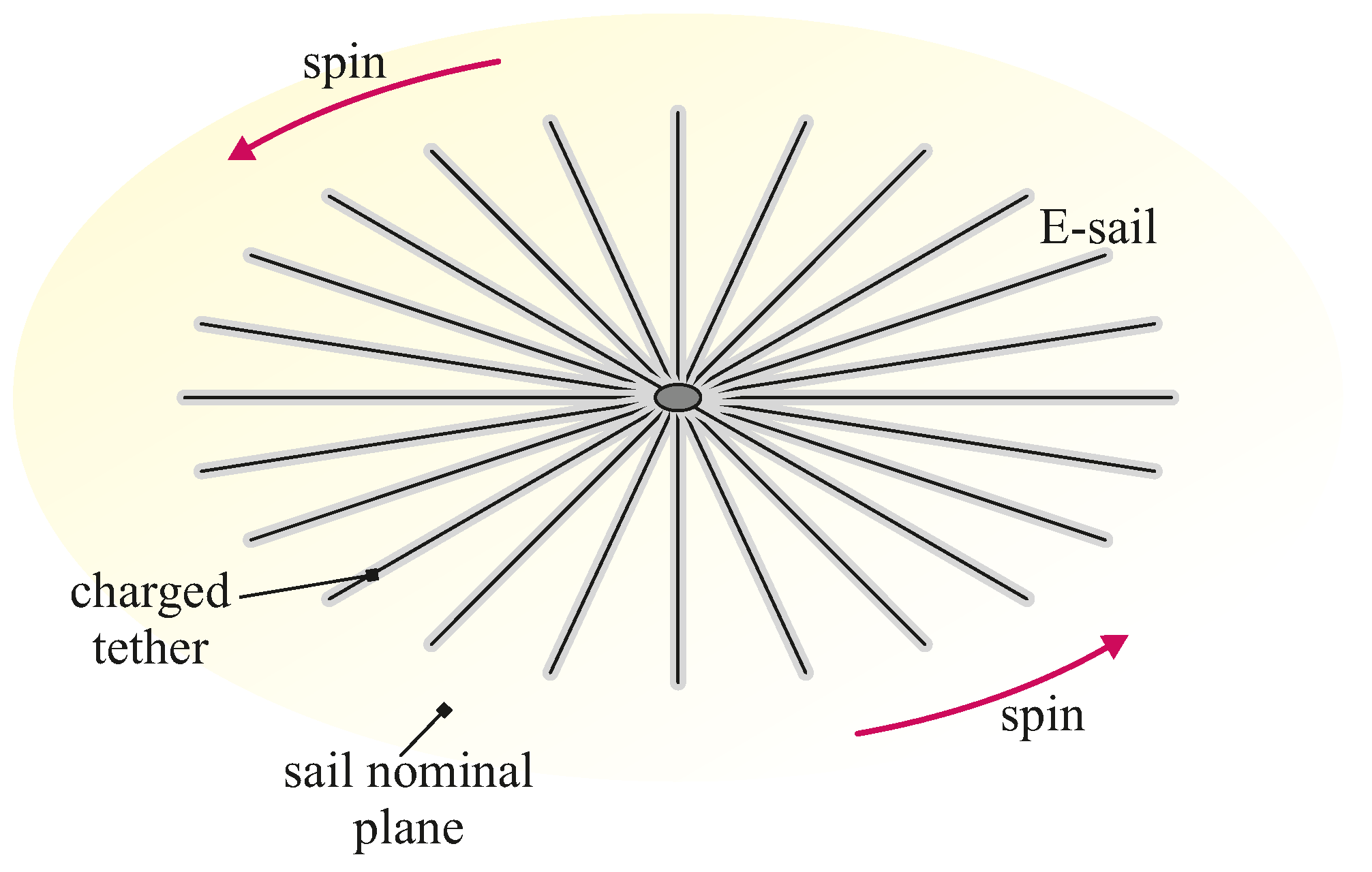 Applsci 15 04661 g001