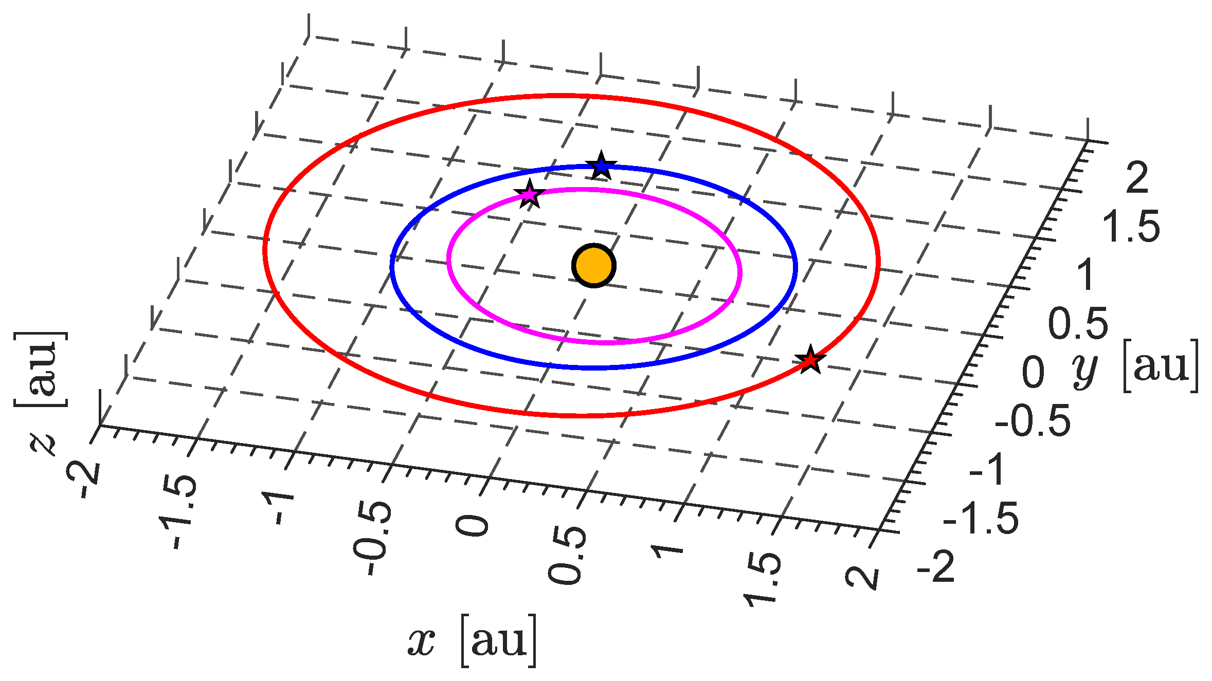 Applsci 15 04661 g007