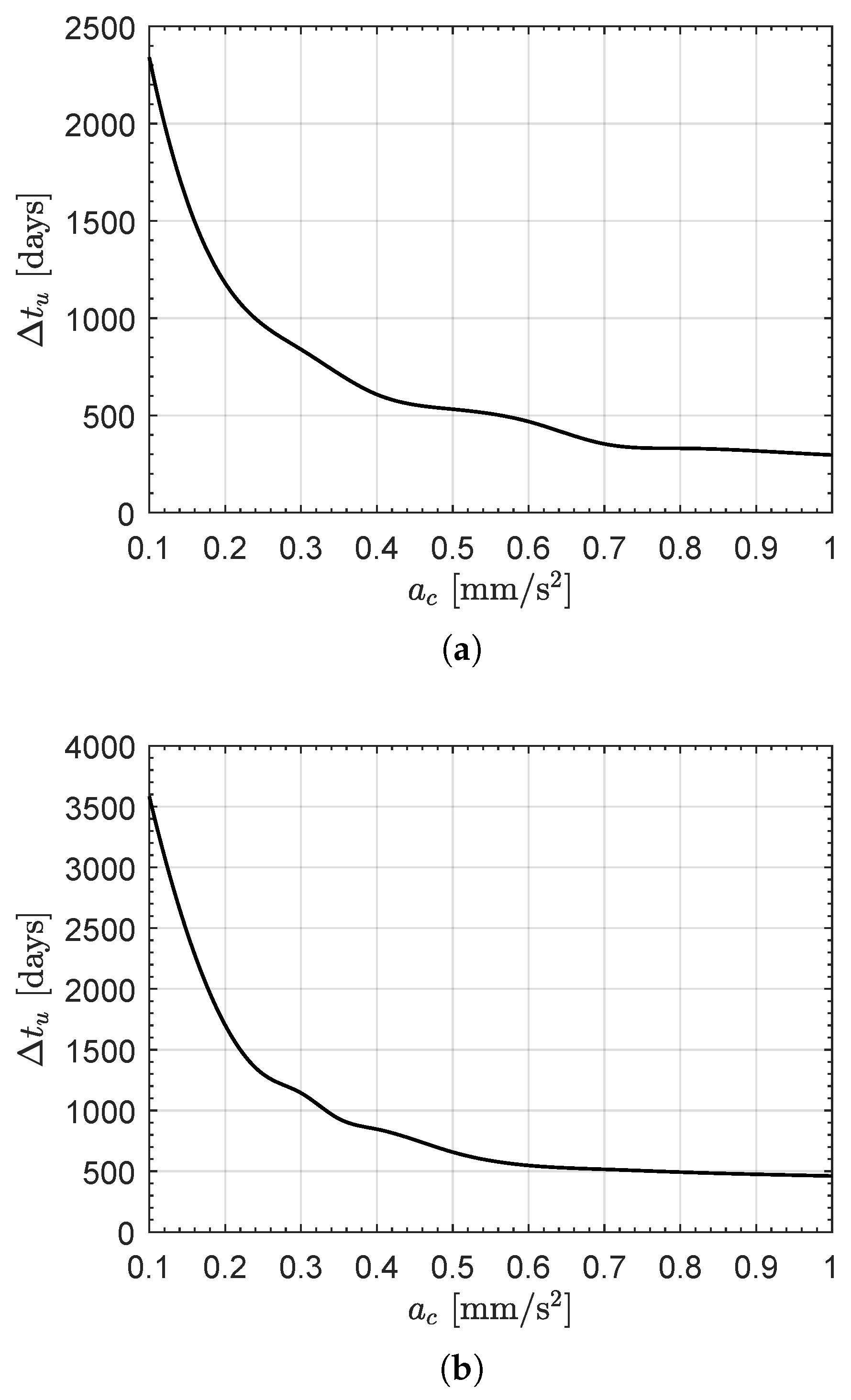 Applsci 15 04661 g008