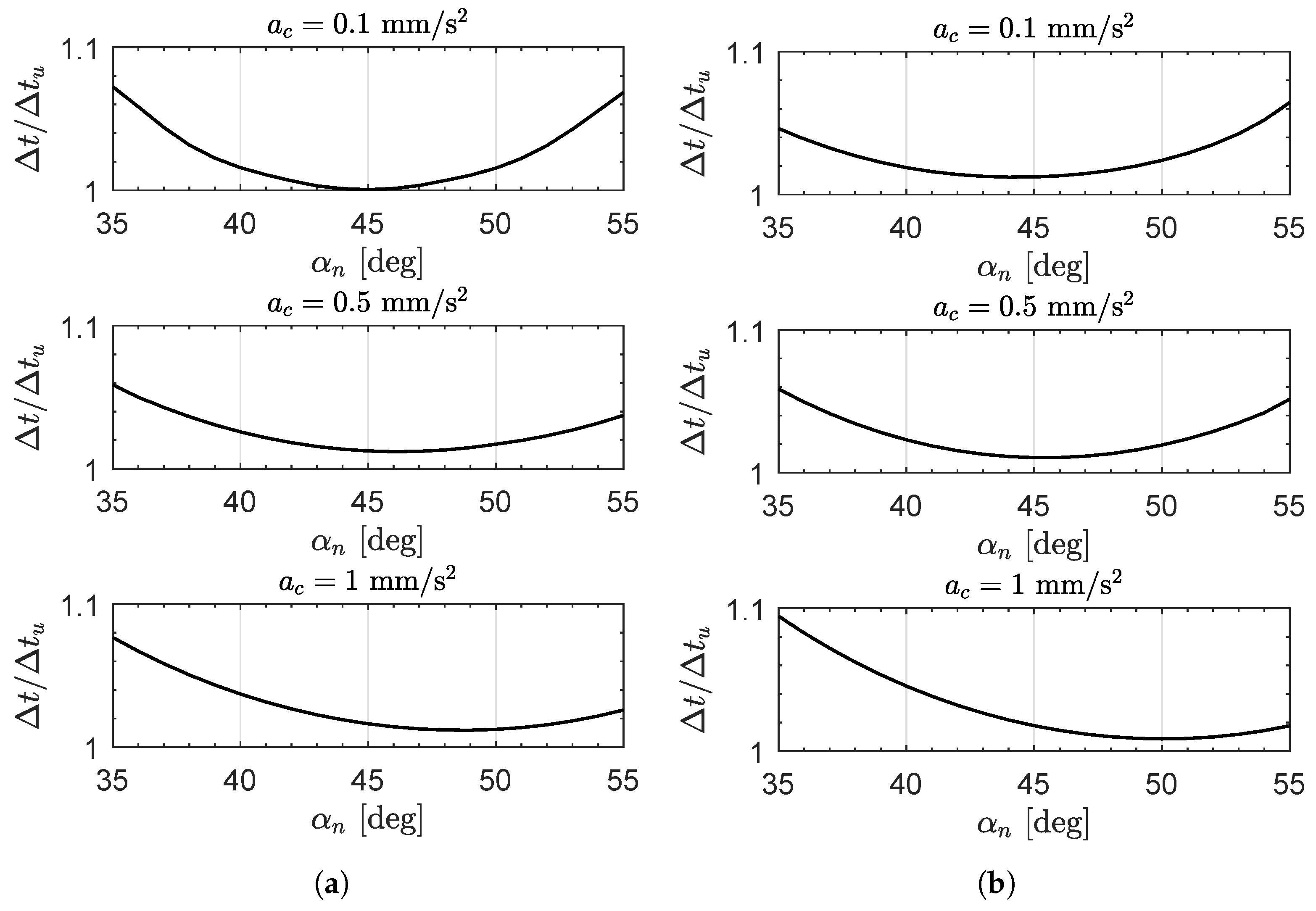 Applsci 15 04661 g012