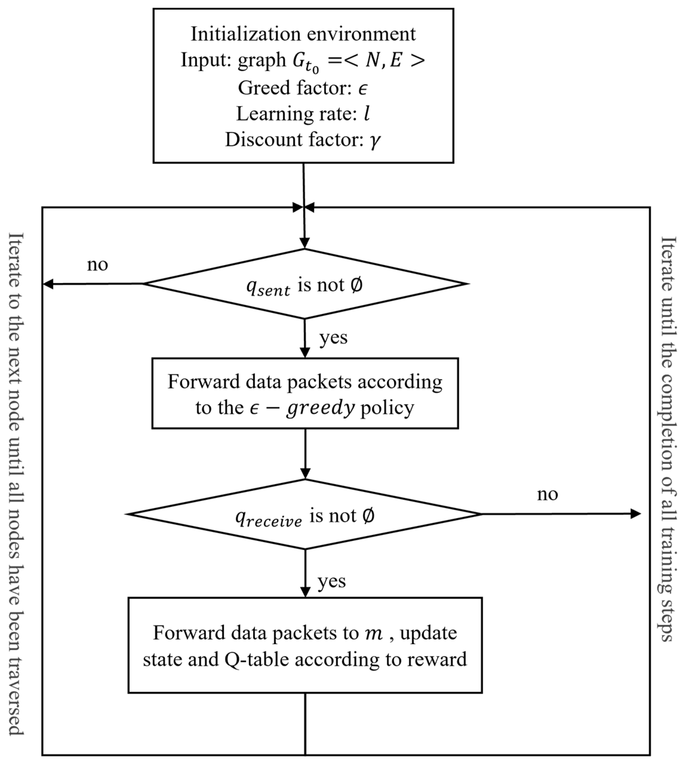 Applsci 15 04664 g004