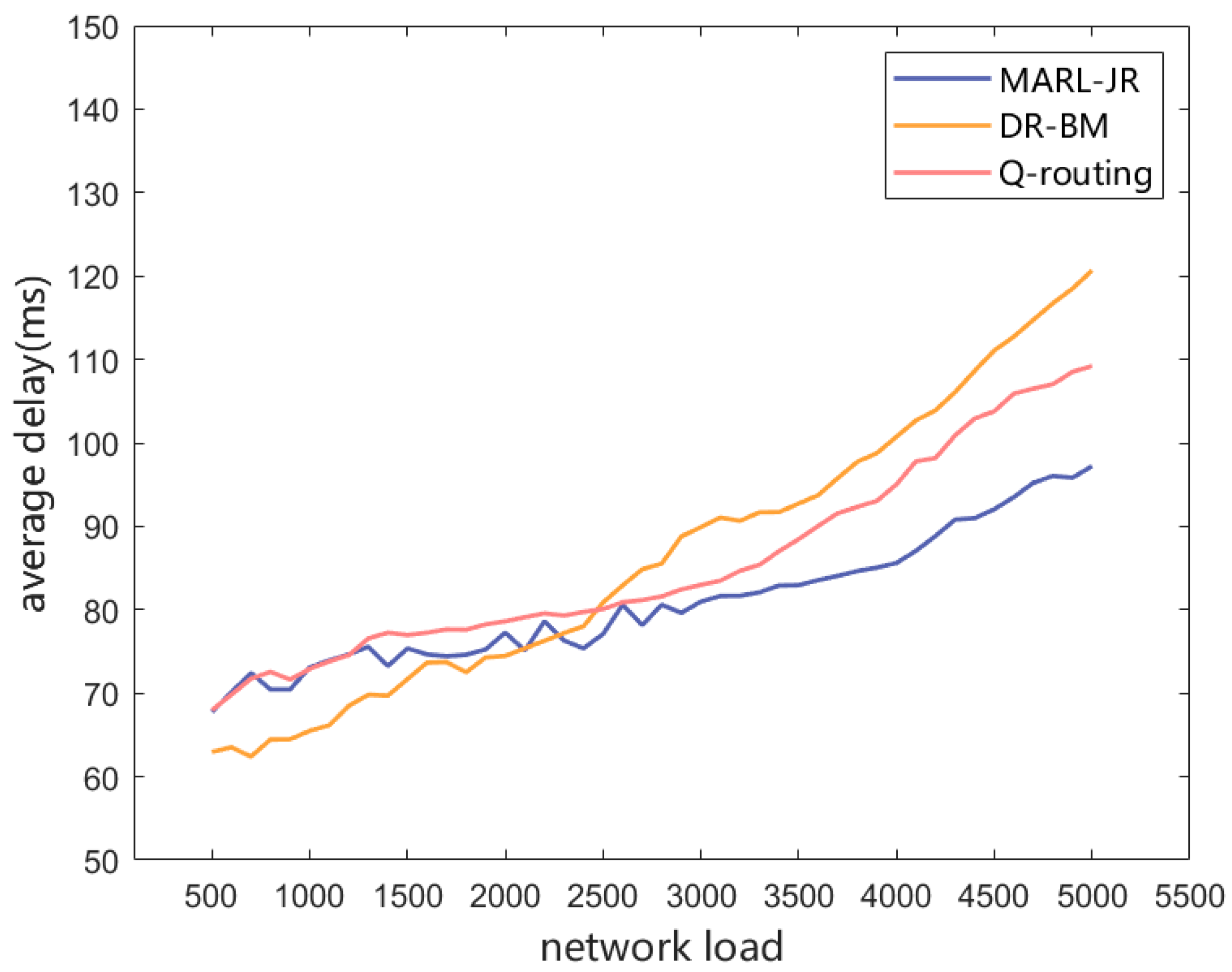 Applsci 15 04664 g006